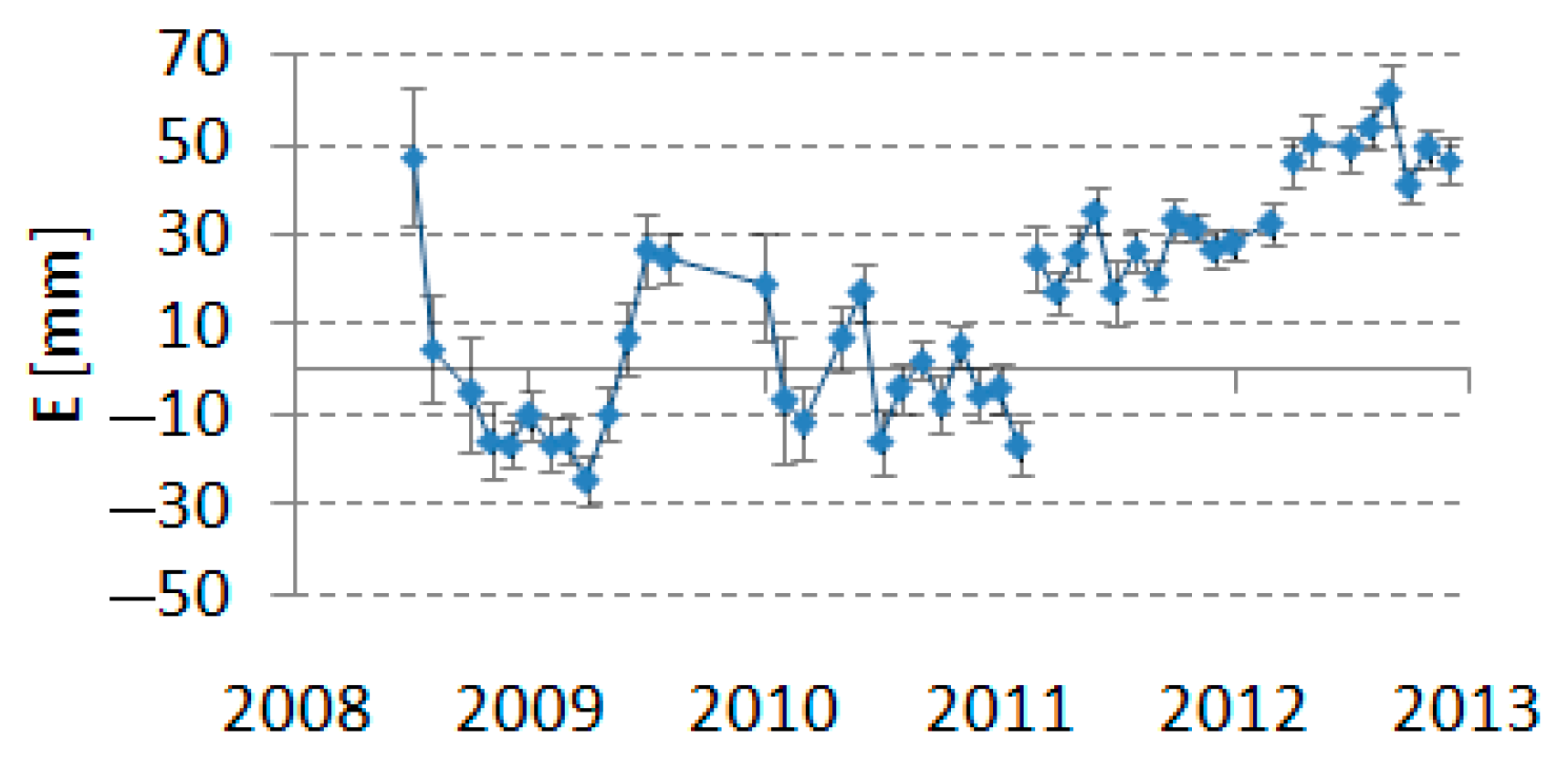 Remotesensing 15 03659 g004