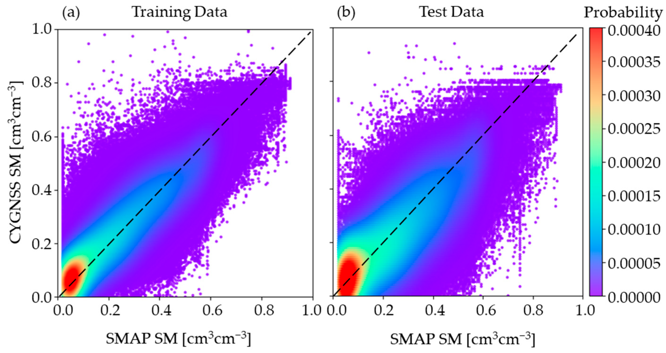 Remotesensing 15 03669 g011 Remotesensing 15 03669 g011