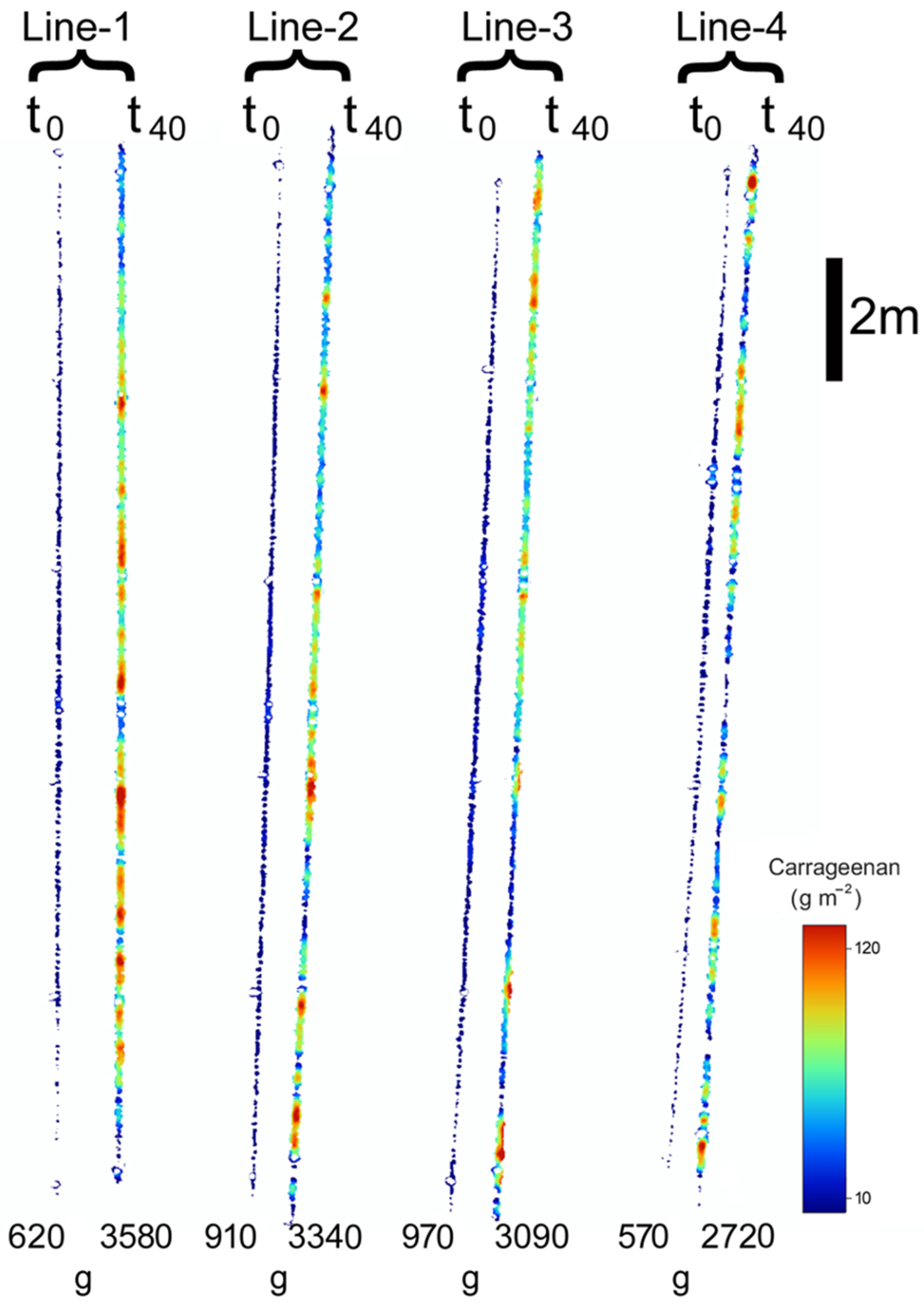 Remotesensing 15 03674 g007 Remotesensing 15 03674 g007