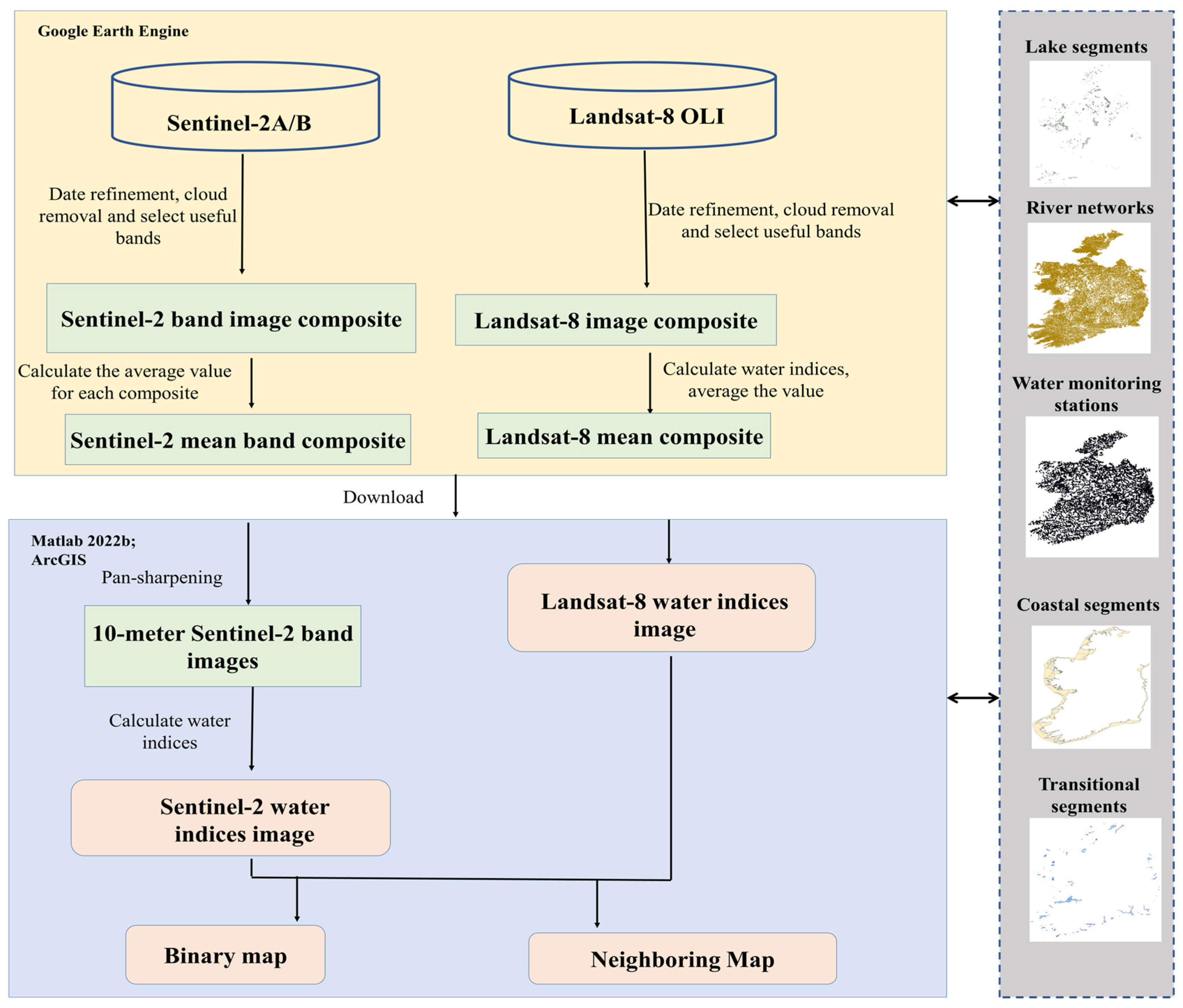 Remotesensing 15 03677 g002