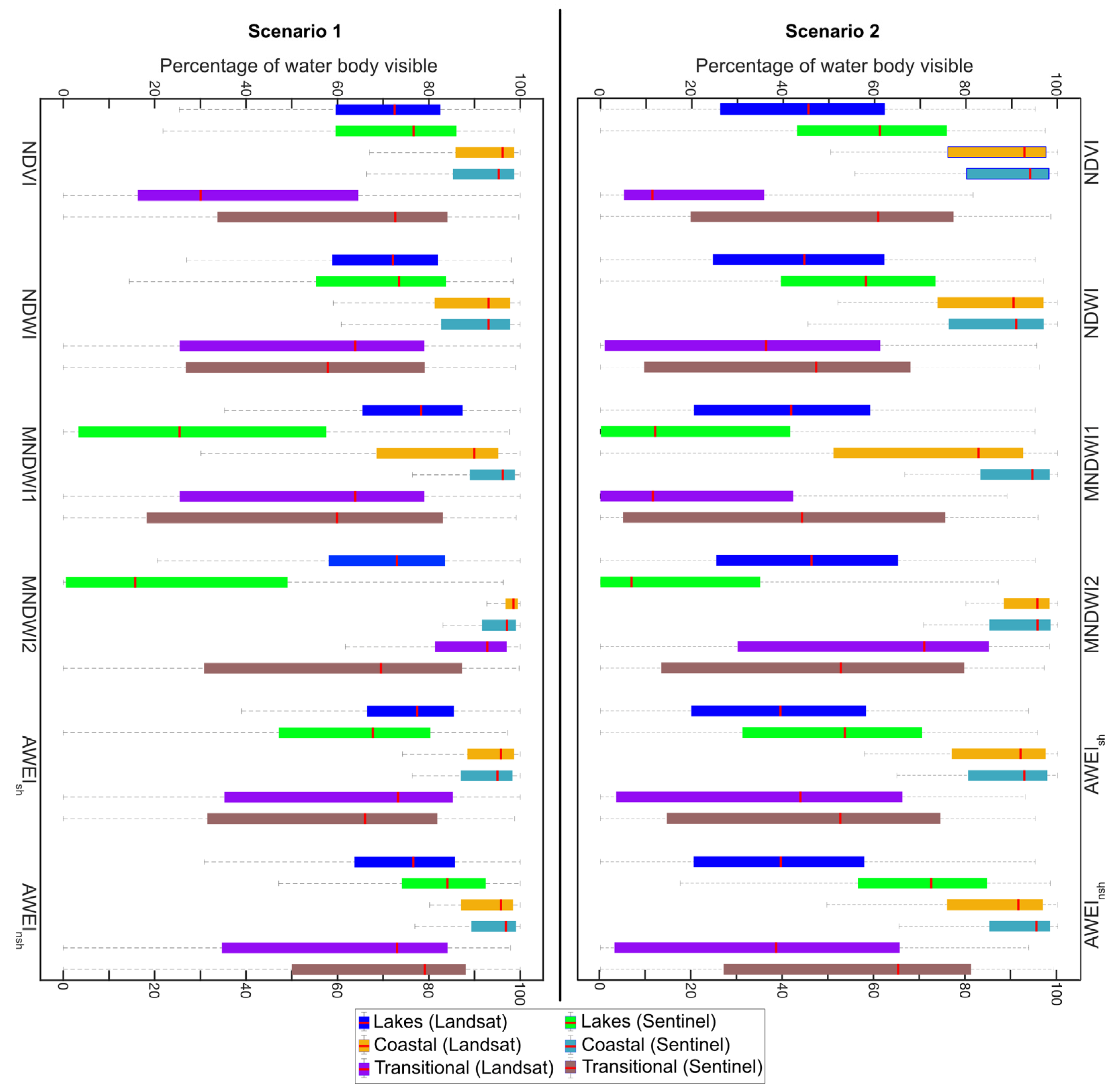 Remotesensing 15 03677 g011