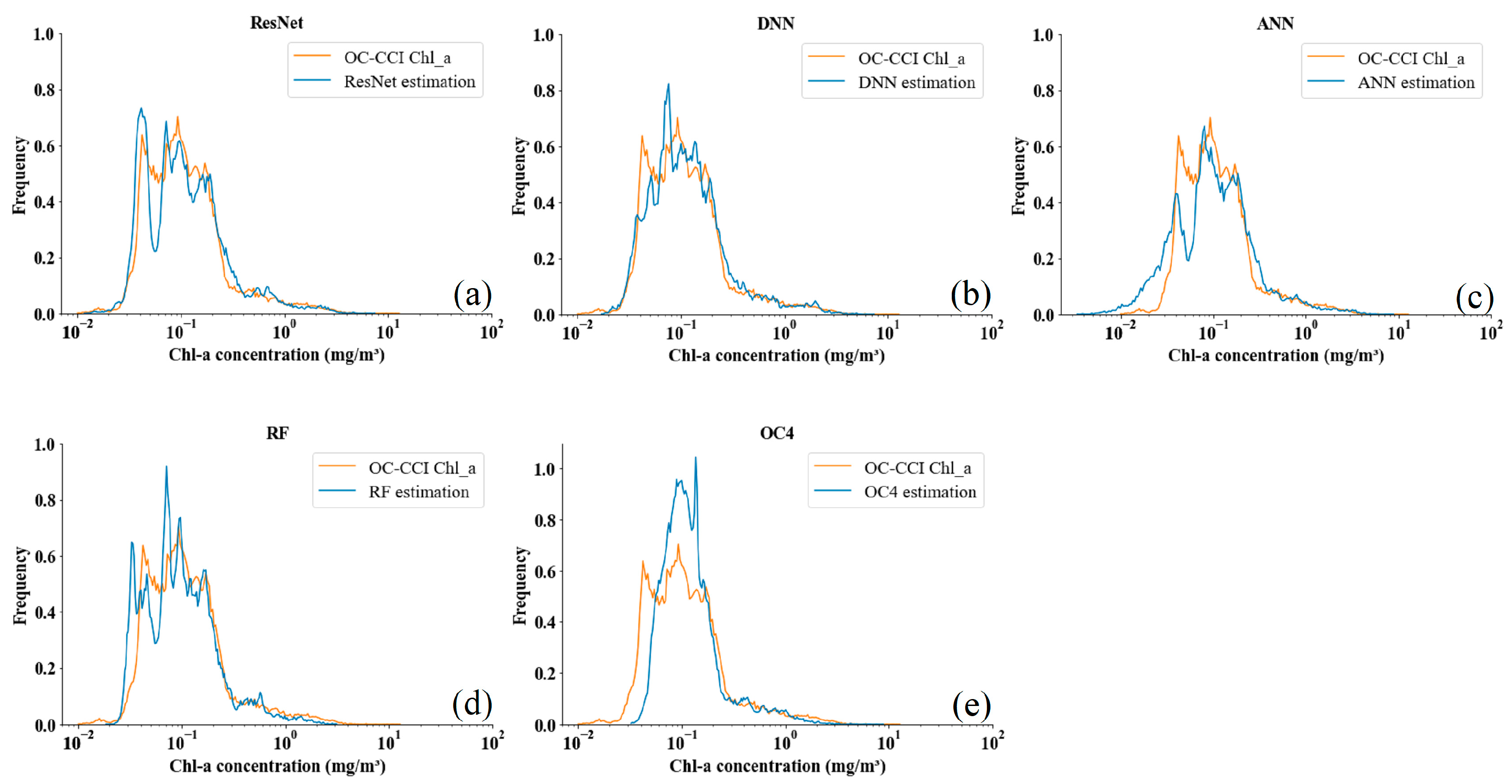 Remotesensing 15 03696 g008