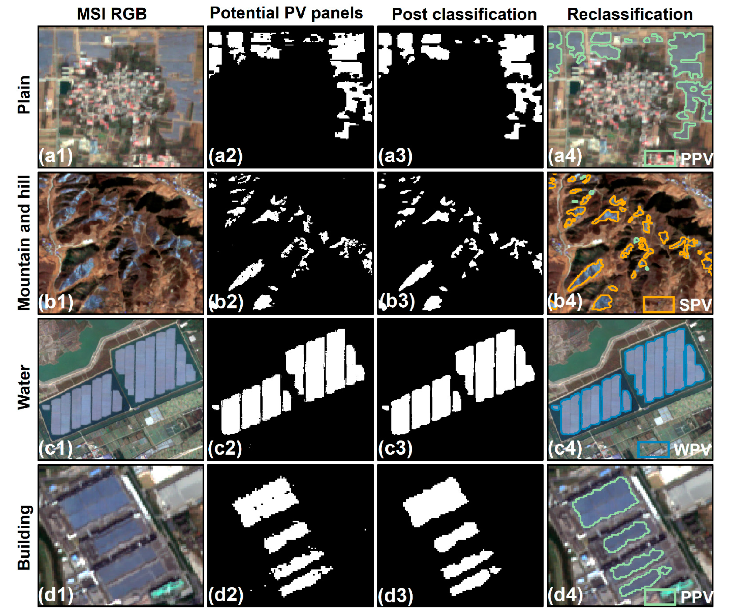 Remotesensing 15 03712 g004 Remotesensing 15 03712 g004