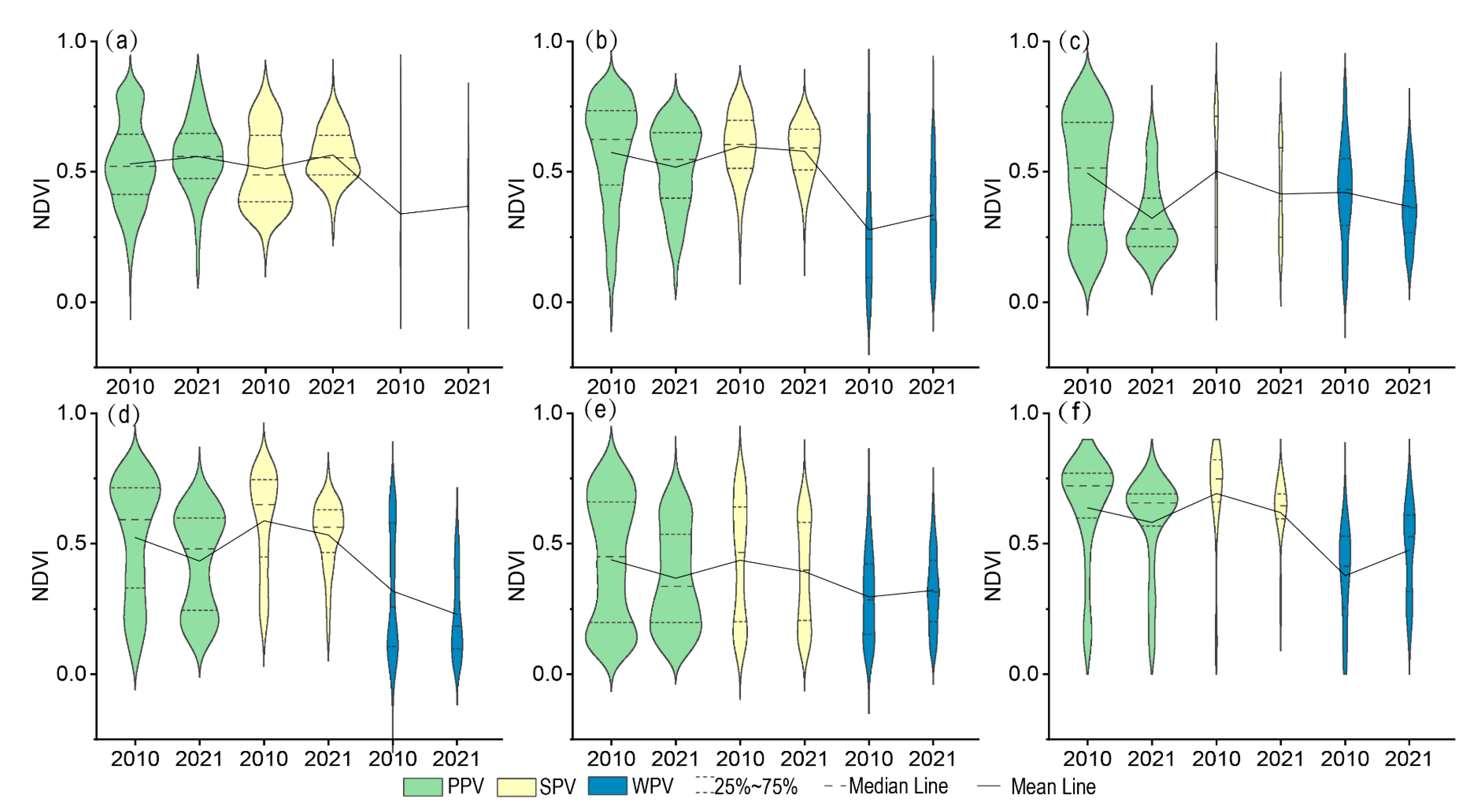 Remotesensing 15 03712 g008 Remotesensing 15 03712 g008