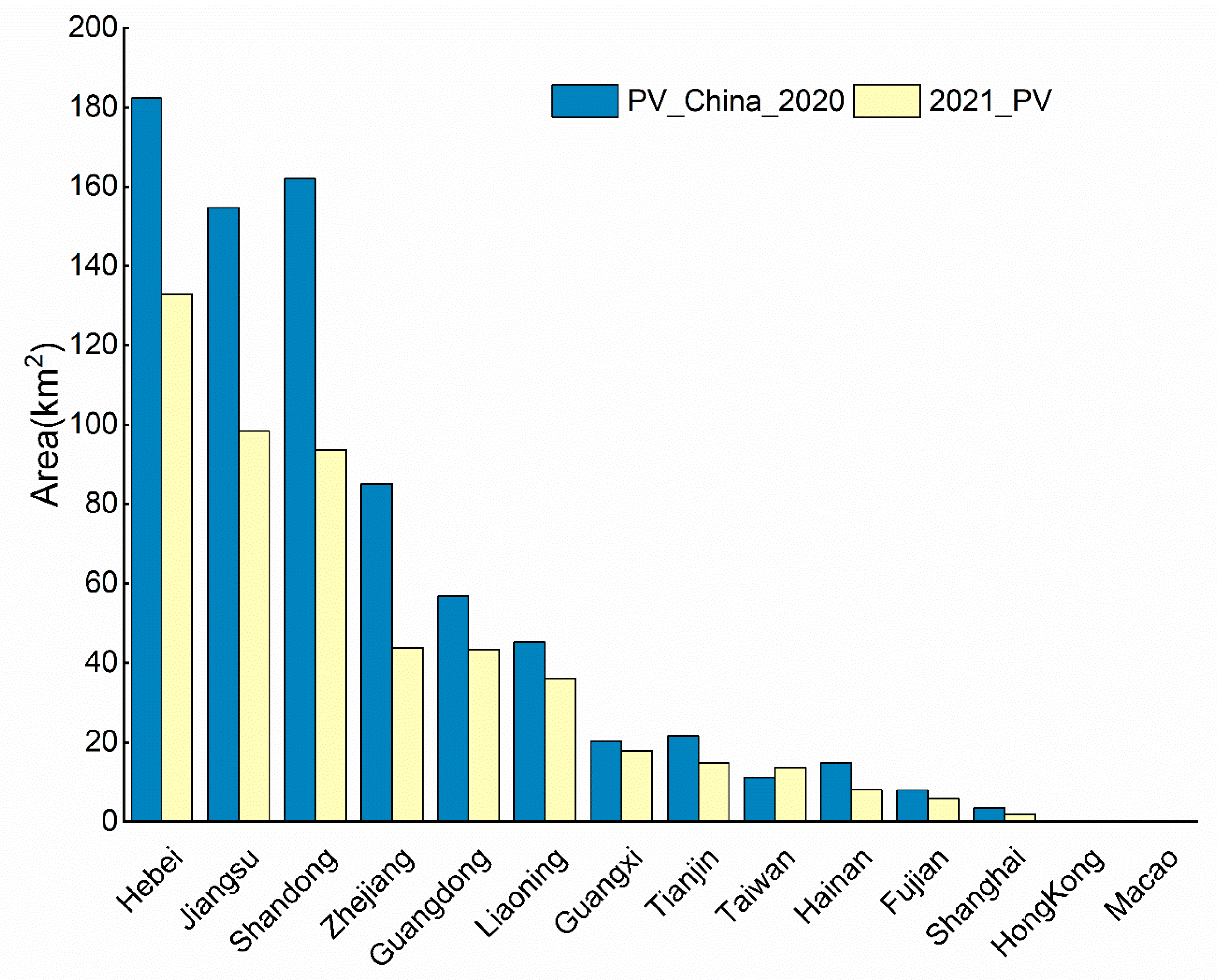 Remotesensing 15 03712 g009 Remotesensing 15 03712 g009