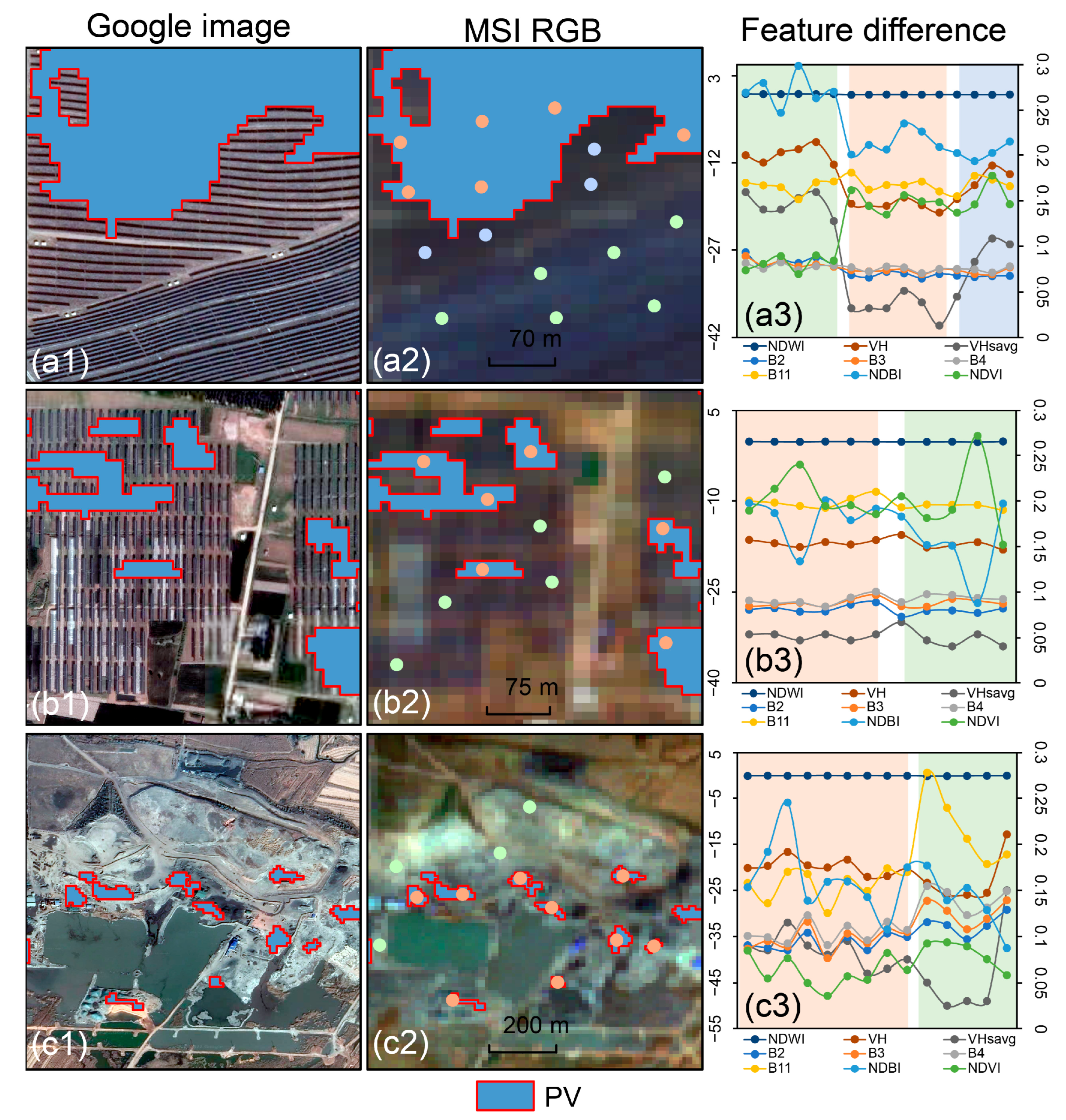 Remotesensing 15 03712 g011 Remotesensing 15 03712 g011