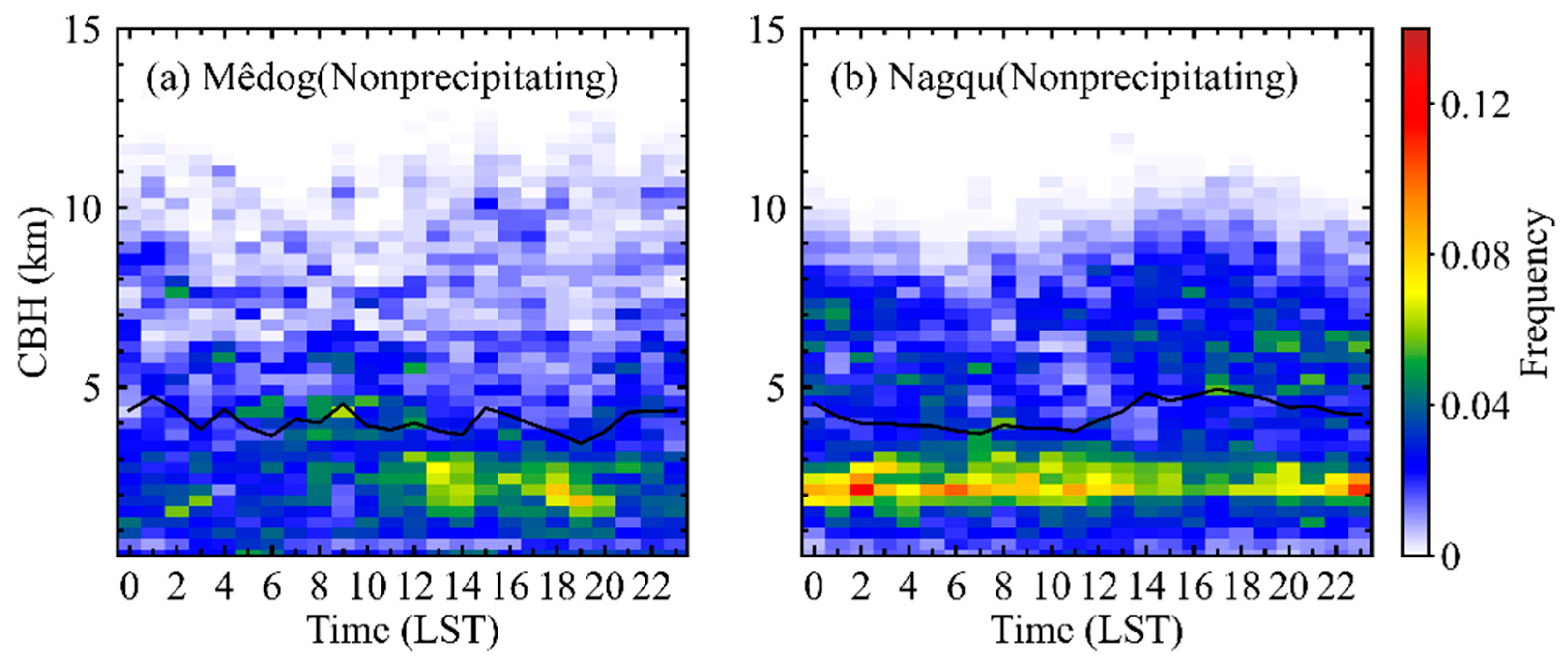 Remotesensing 15 03731 g004 Remotesensing 15 03731 g004