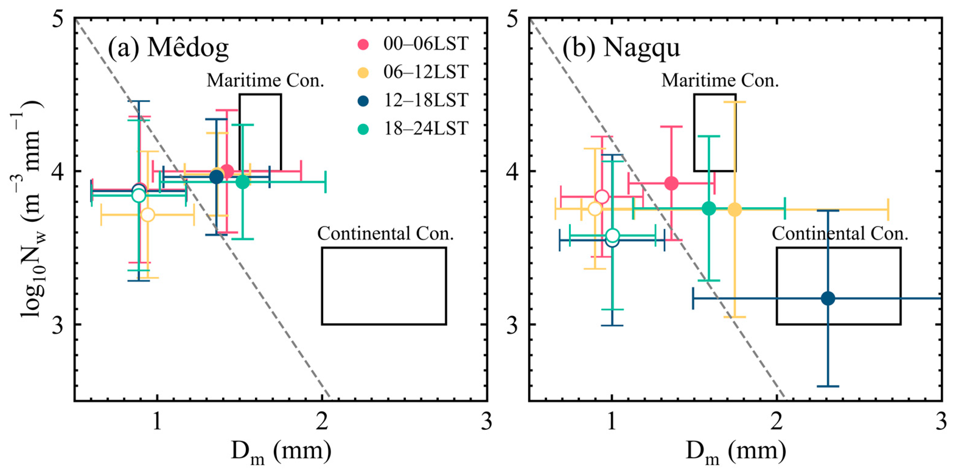 Remotesensing 15 03731 g011 Remotesensing 15 03731 g011