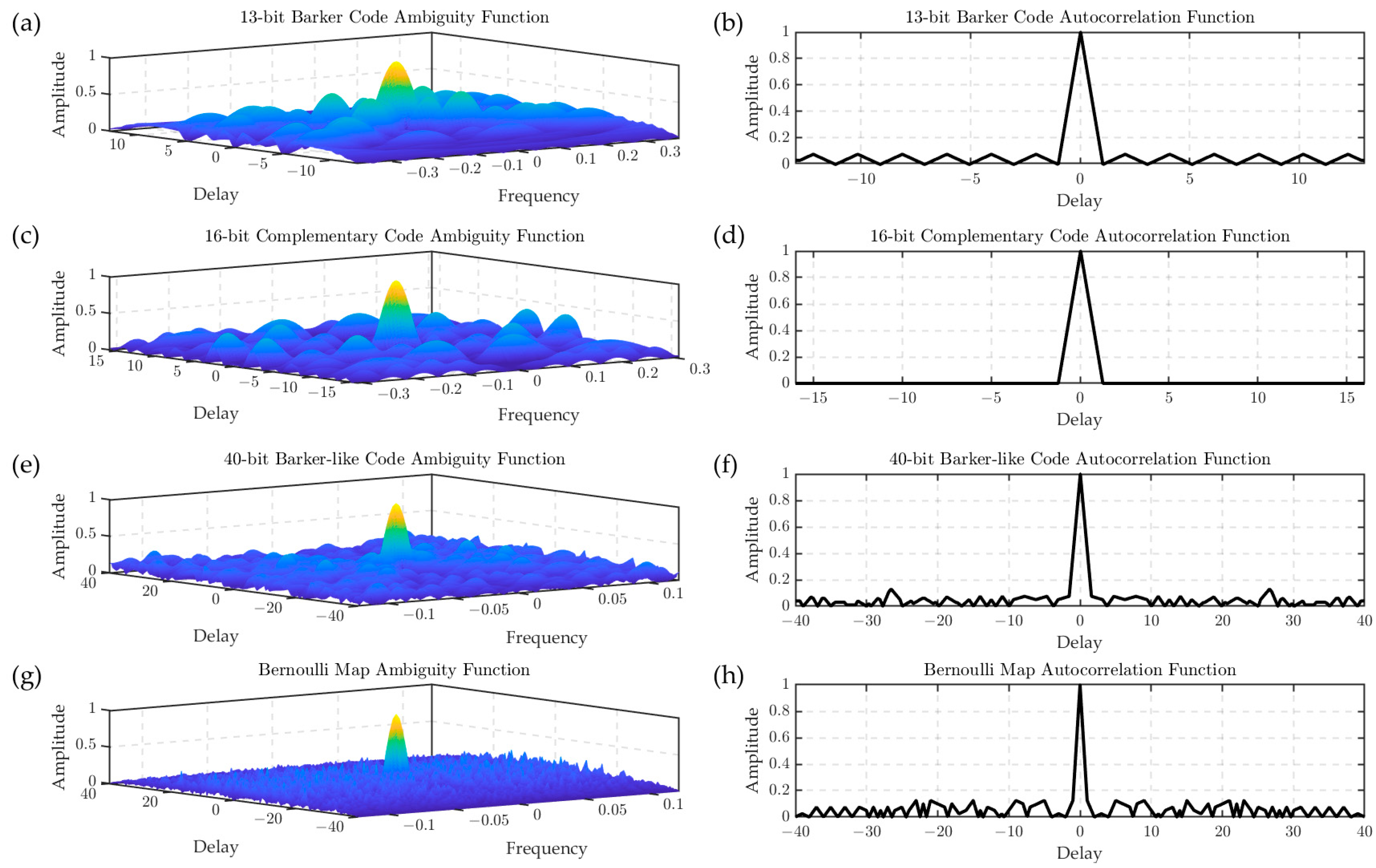Remotesensing 15 03747 g001 Remotesensing 15 03747 g001