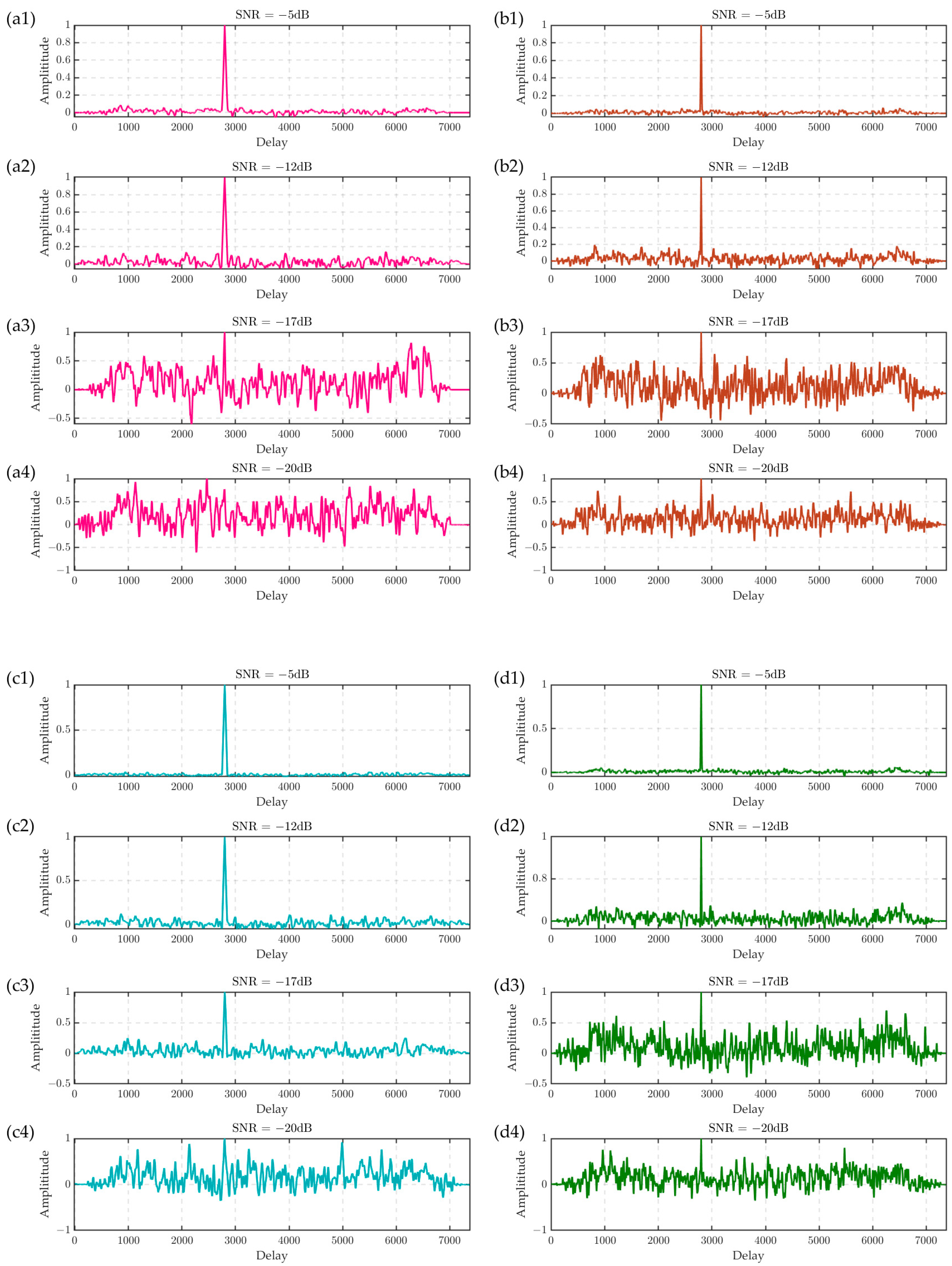 Remotesensing 15 03747 g002 Remotesensing 15 03747 g002