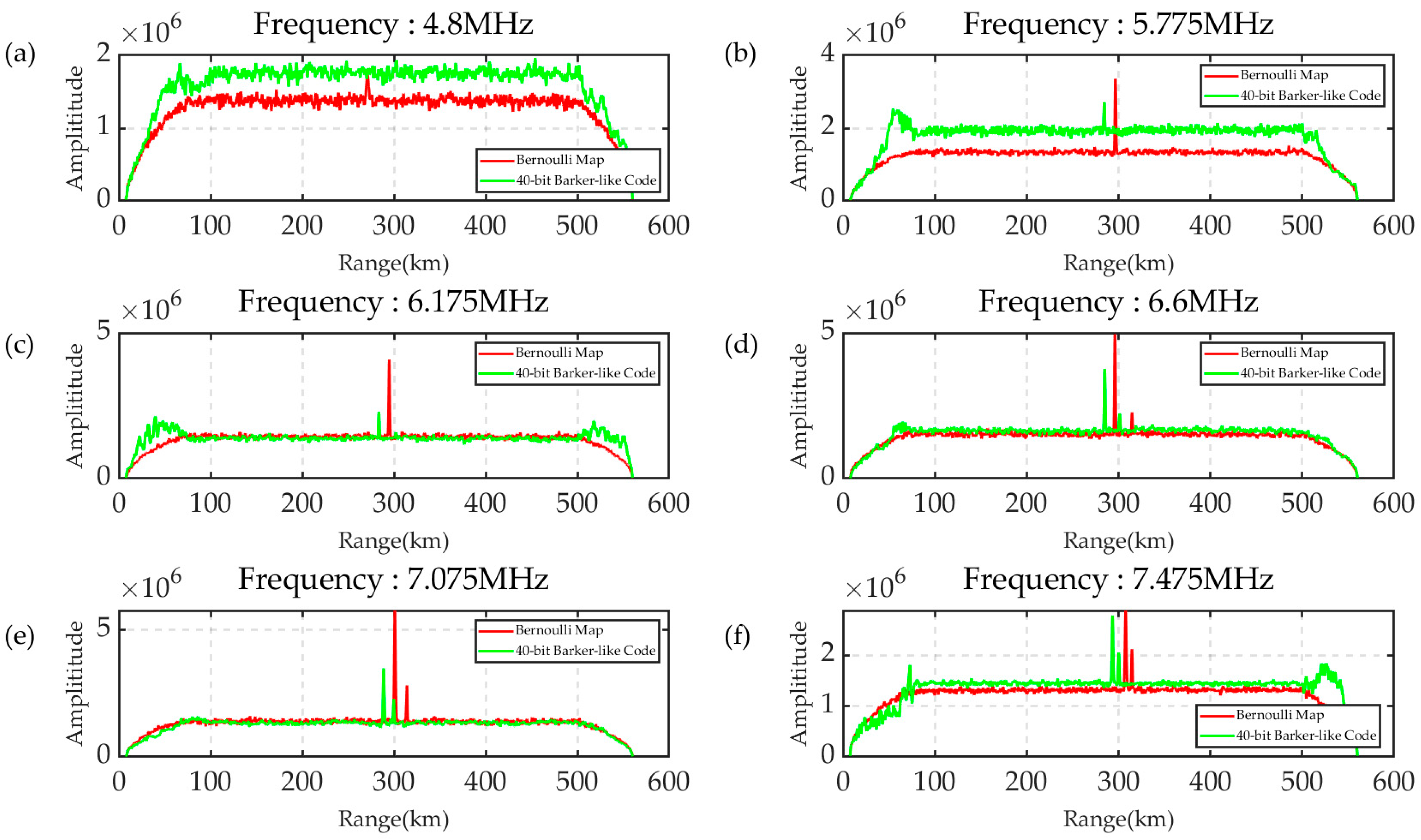 Remotesensing 15 03747 g007 Remotesensing 15 03747 g007