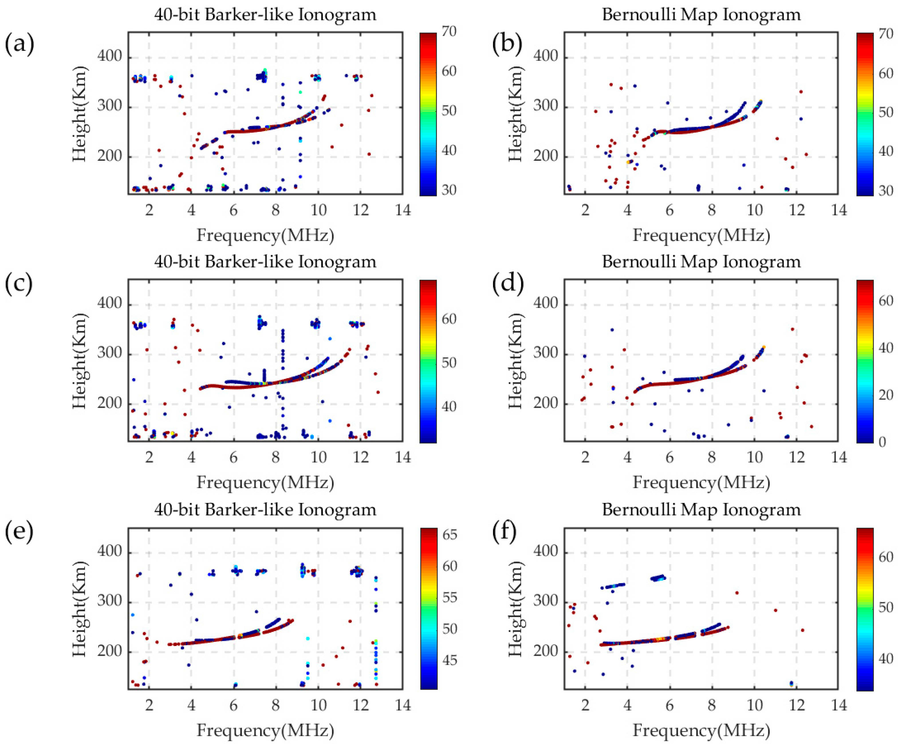 Remotesensing 15 03747 g008 Remotesensing 15 03747 g008