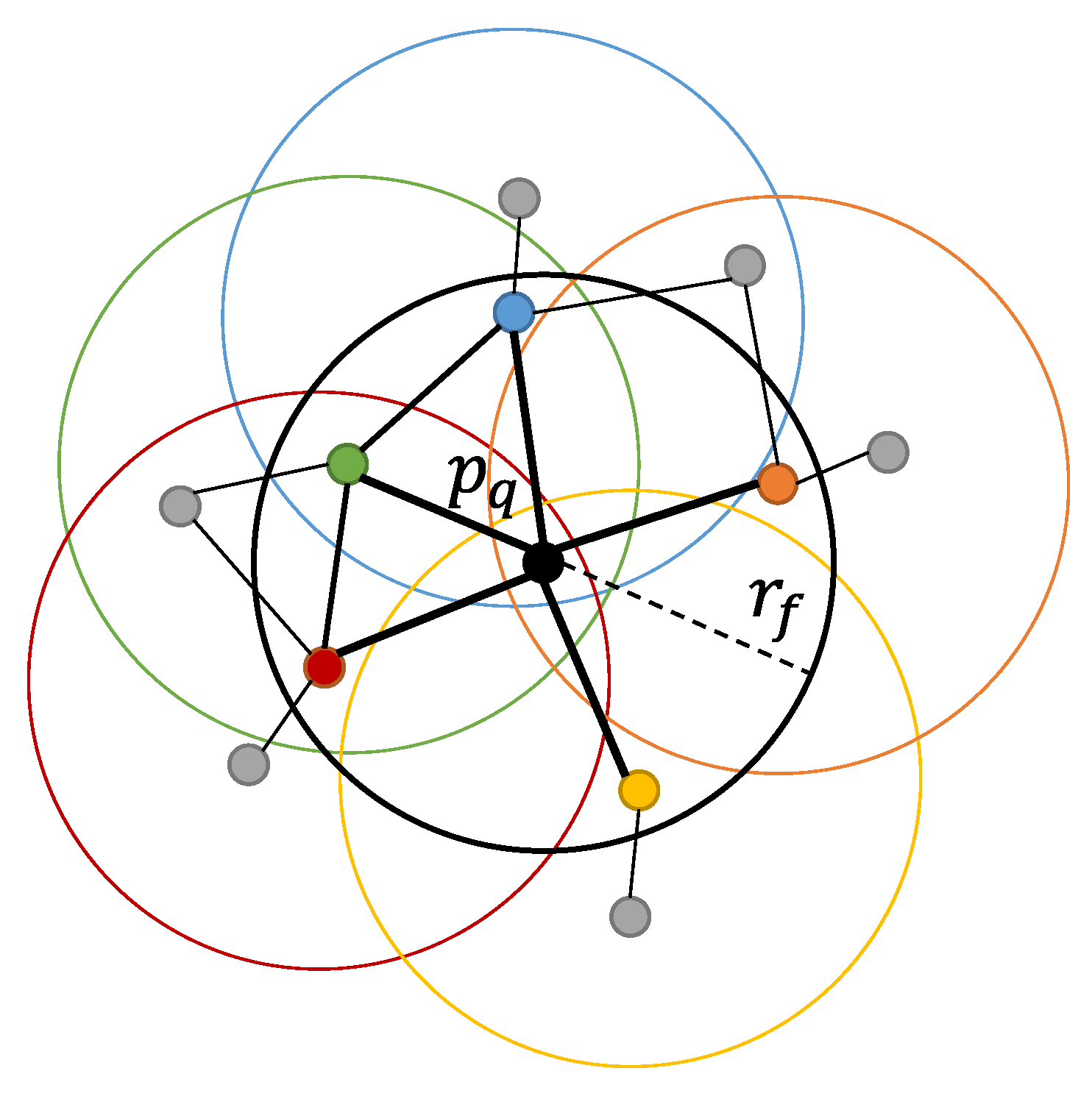 Remotesensing 15 03775 g005 Remotesensing 15 03775 g005