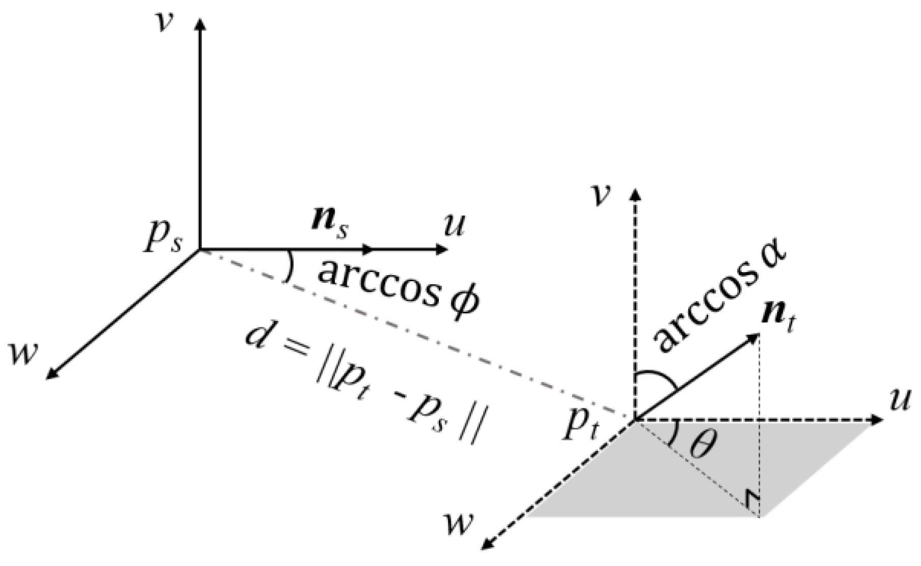 Remotesensing 15 03775 g006 Remotesensing 15 03775 g006