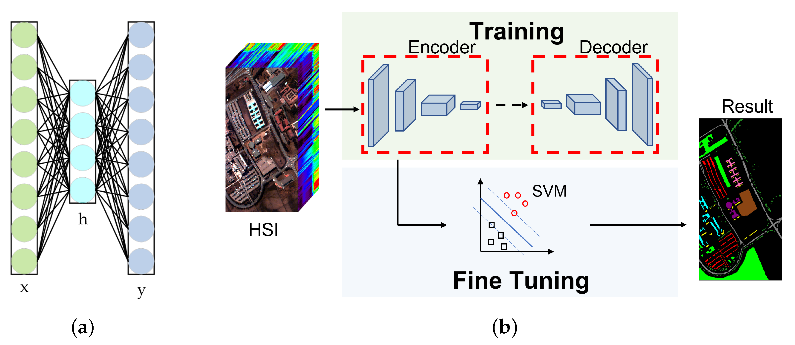 Remotesensing 15 03793 g008 Remotesensing 15 03793 g008