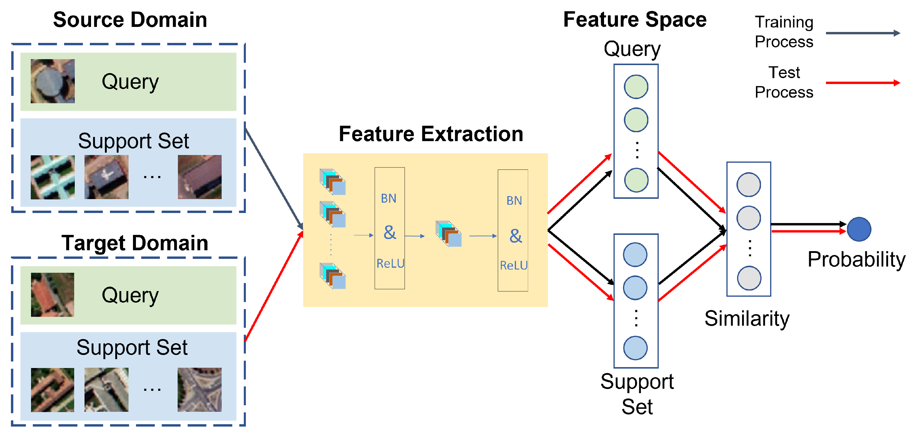 Remotesensing 15 03793 g009 Remotesensing 15 03793 g009