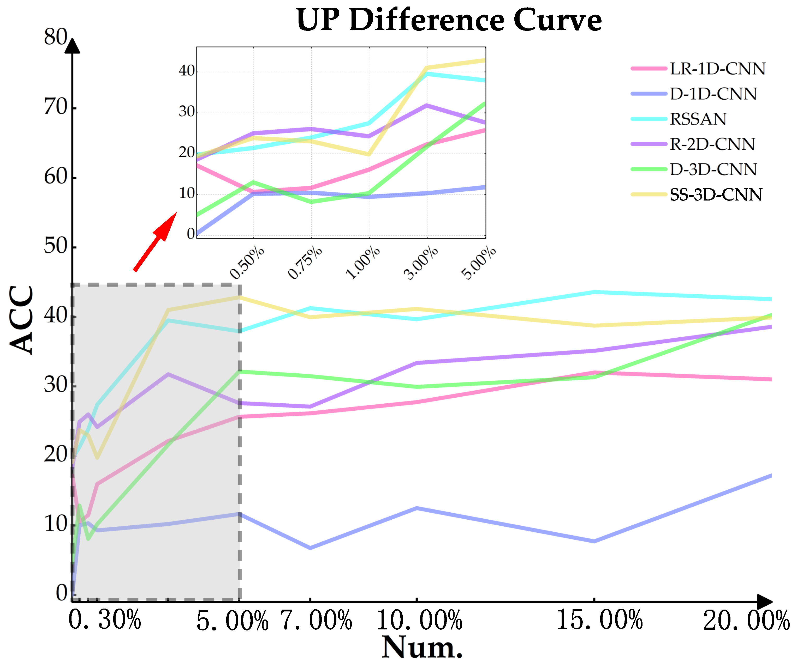 Remotesensing 15 03793 g011 Remotesensing 15 03793 g011