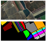 Remotesensing 15 03793 i002 Remotesensing 15 03793 i002