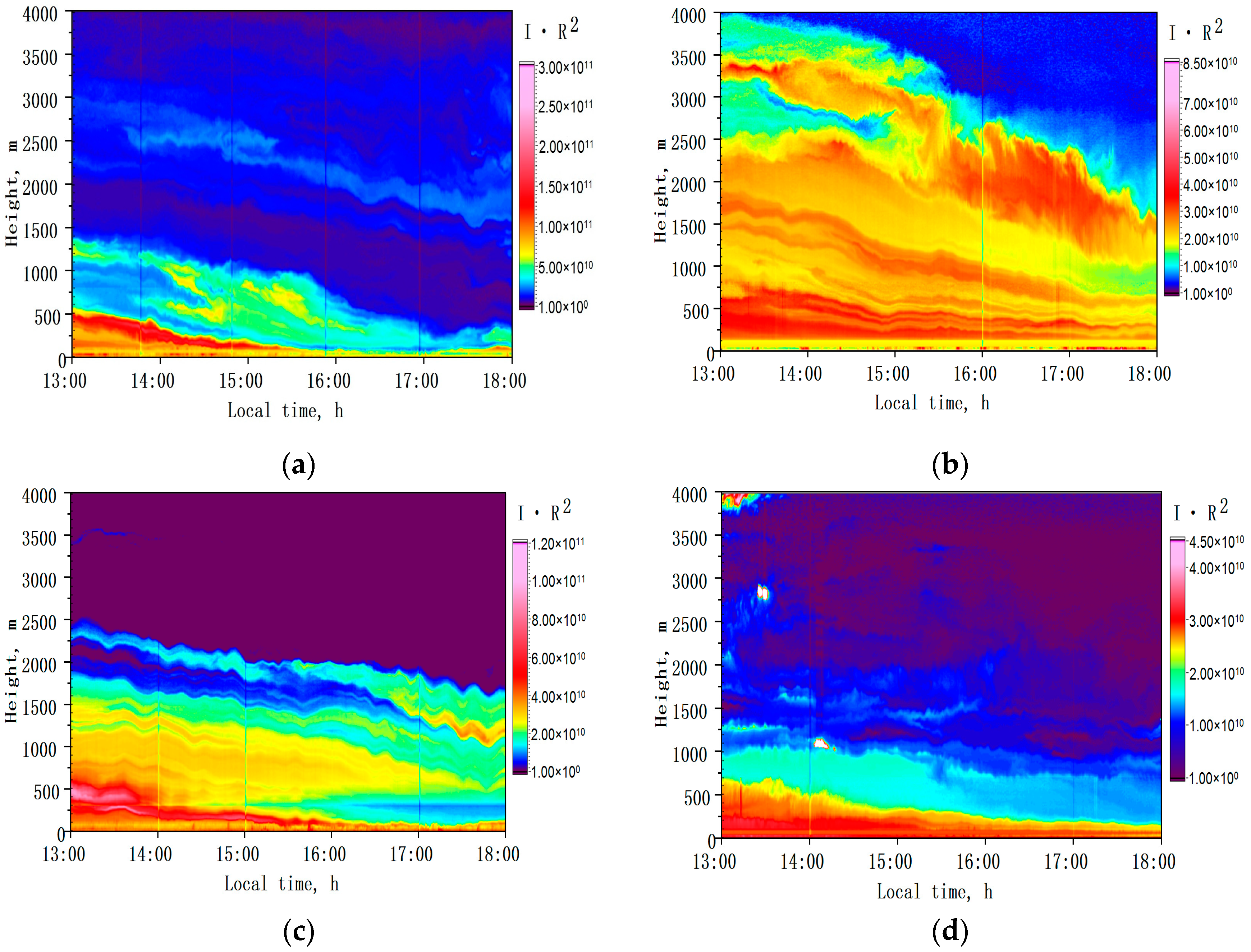 Remotesensing 15 03816 g004