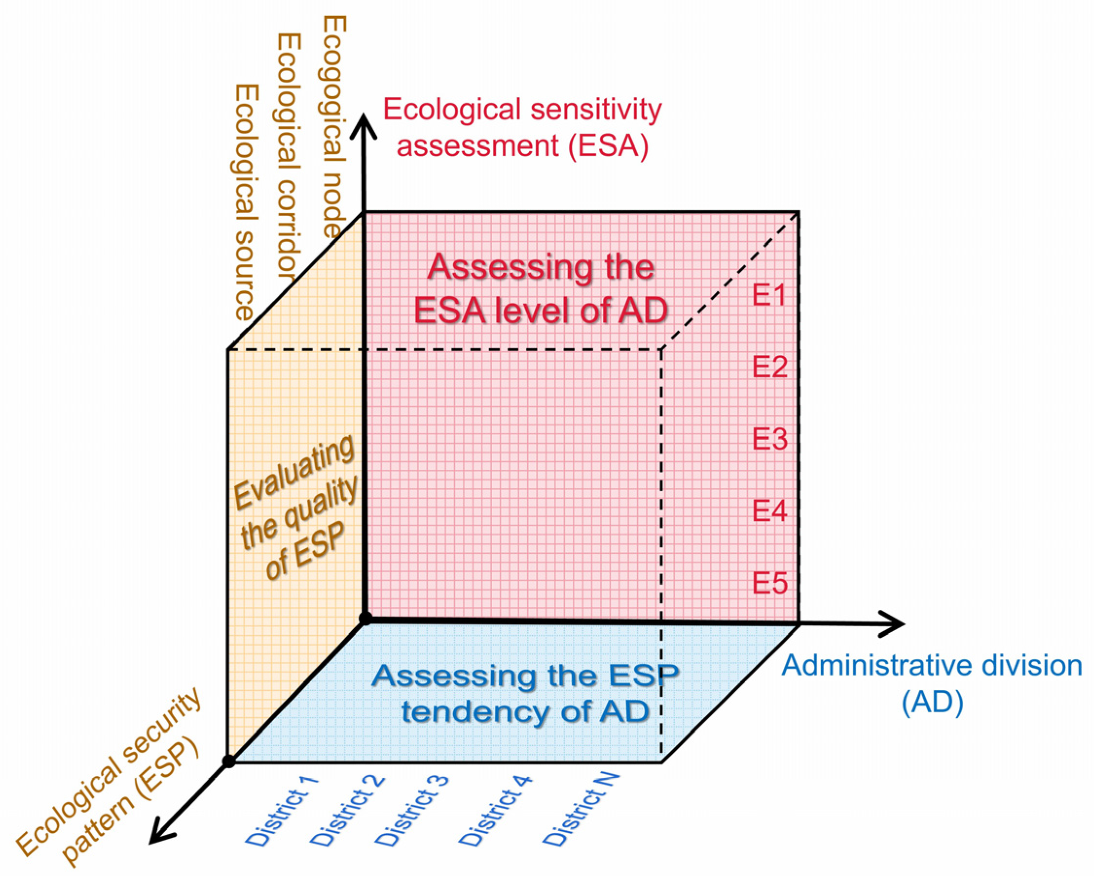 Remotesensing 15 03837 g003