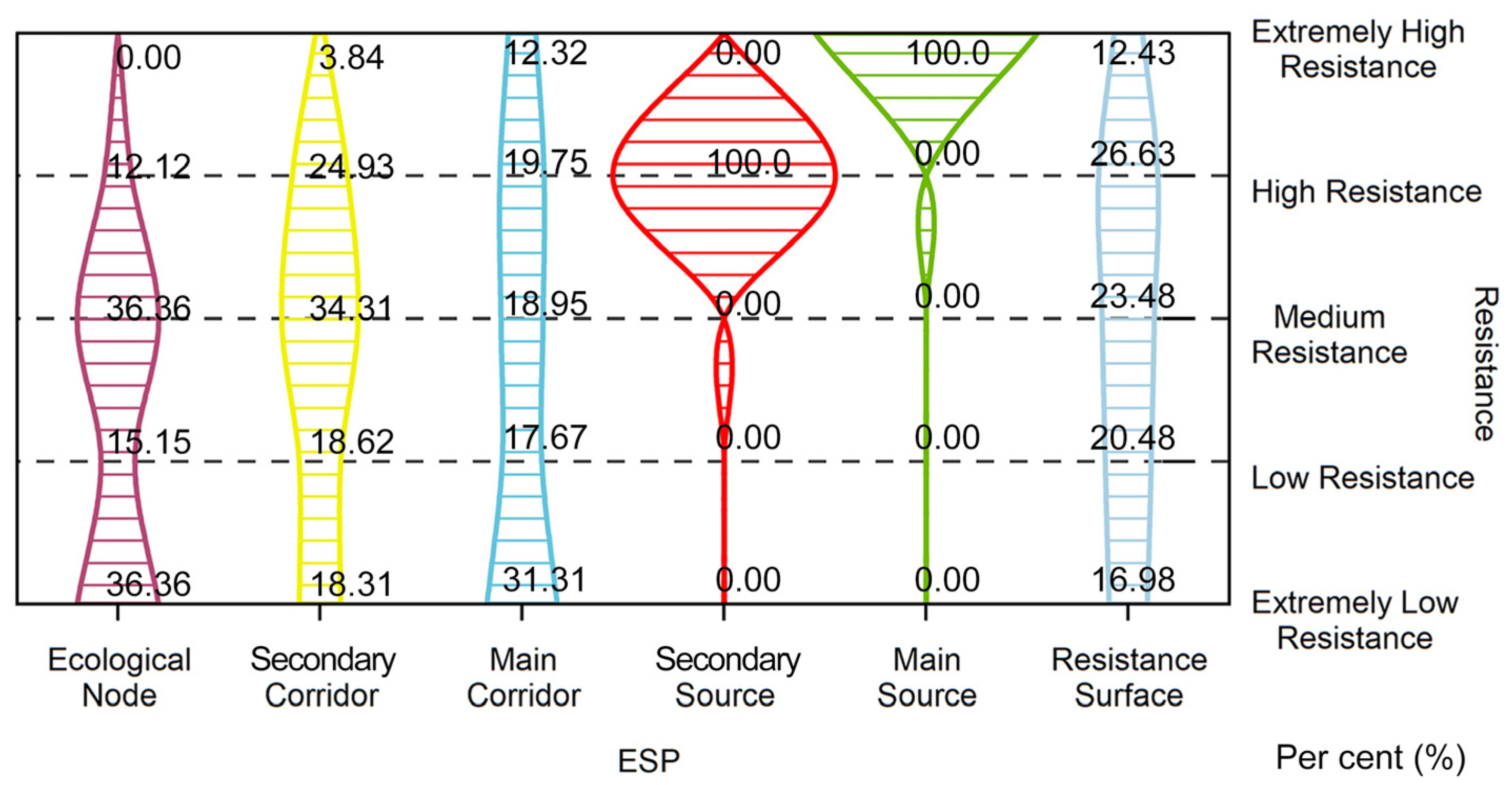 Remotesensing 15 03837 g011