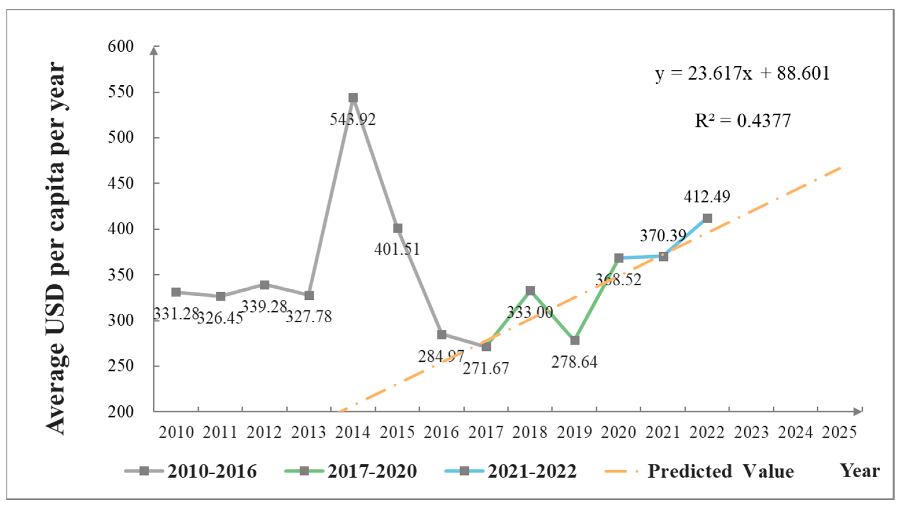 Jiafei Tour Announcements 2023 & 2024, Notifications, Dates