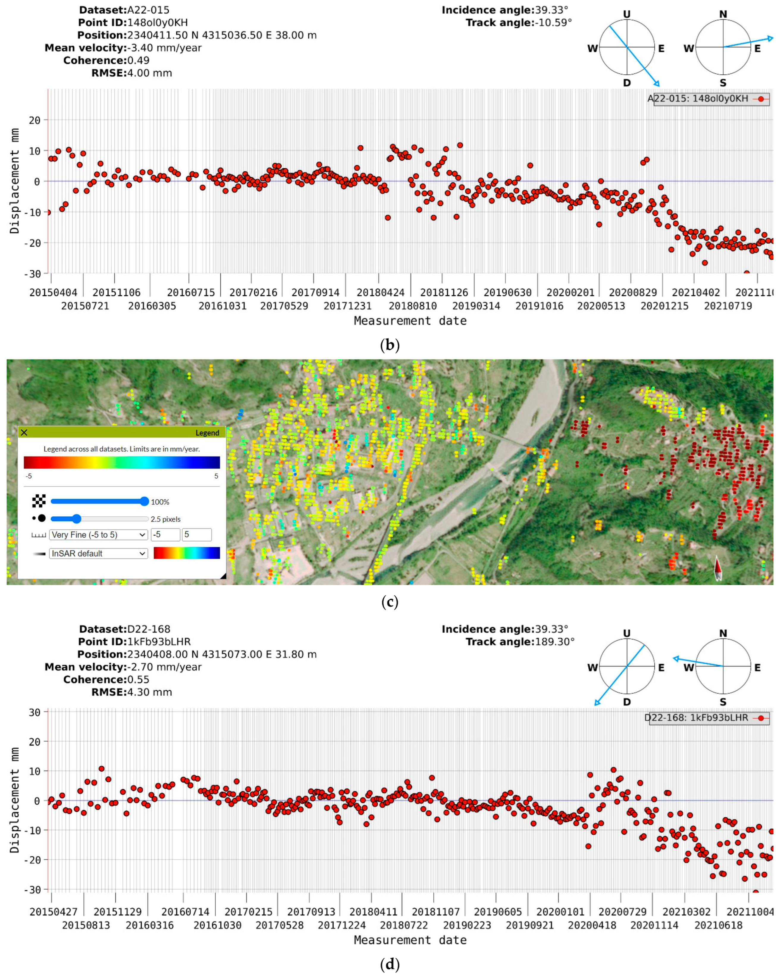 Remotesensing 15 03867 g015b Remotesensing 15 03867 g015b