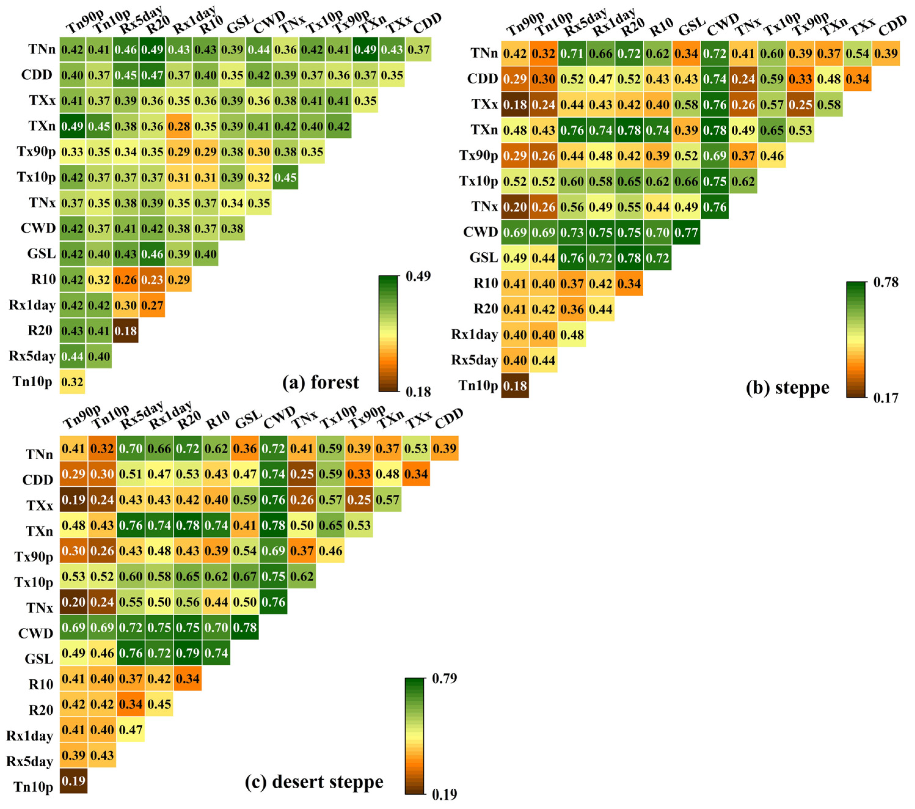 Remotesensing 15 03891 g012
