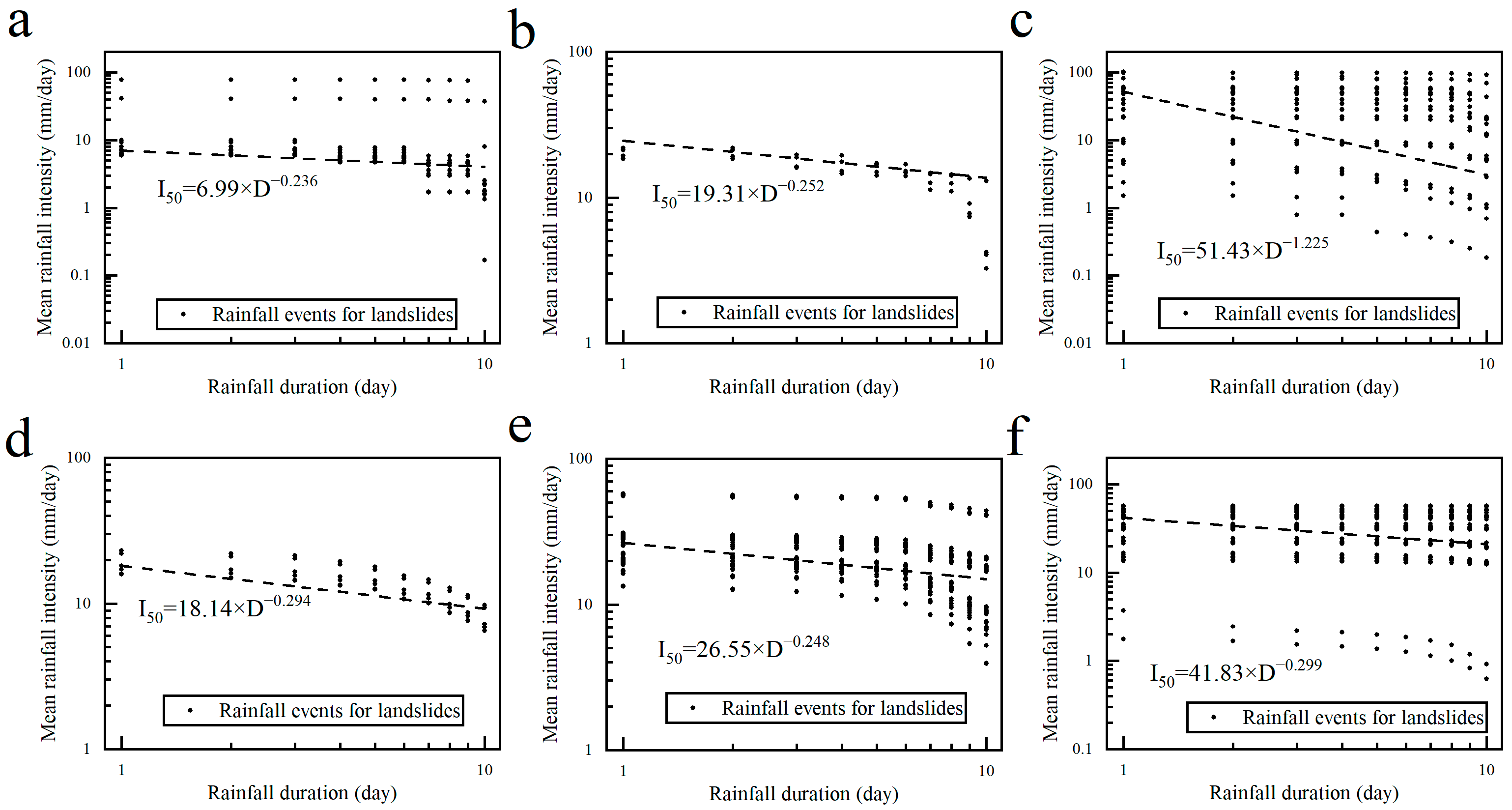 Remotesensing 15 03892 g010