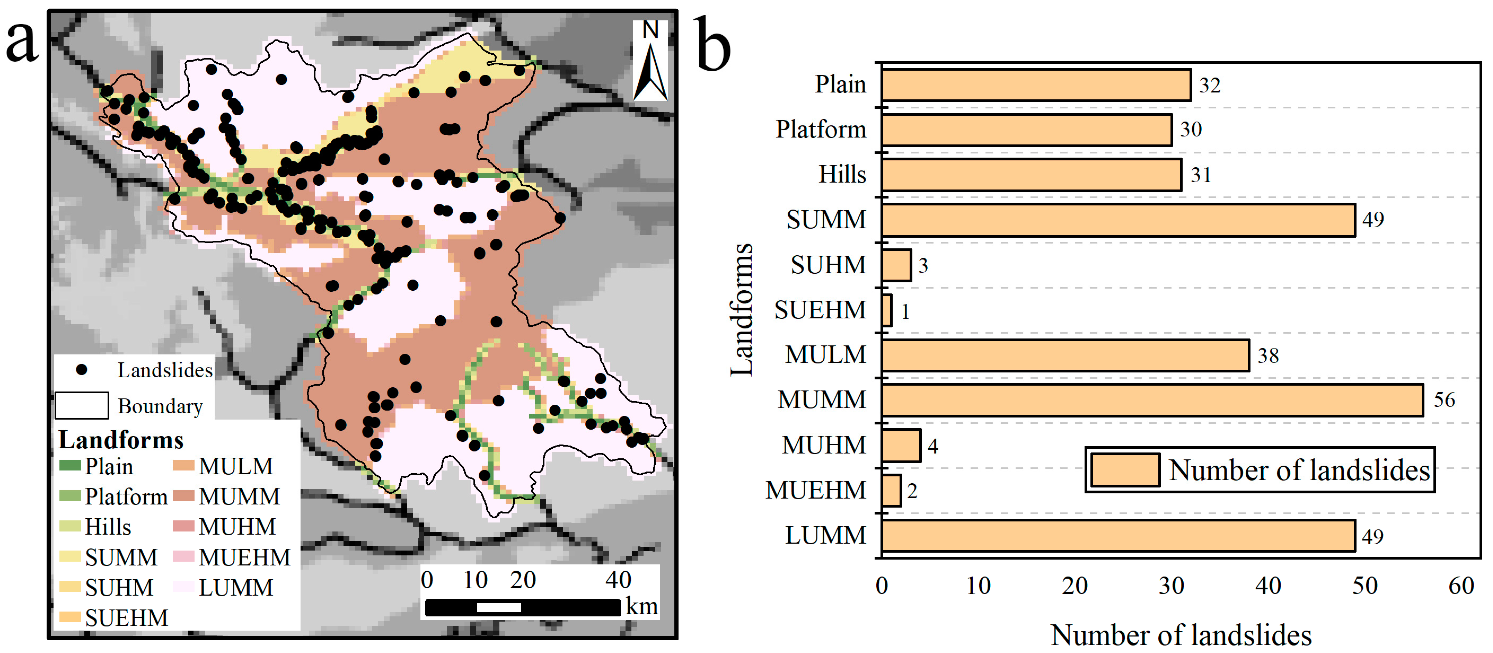 Remotesensing 15 03892 g011