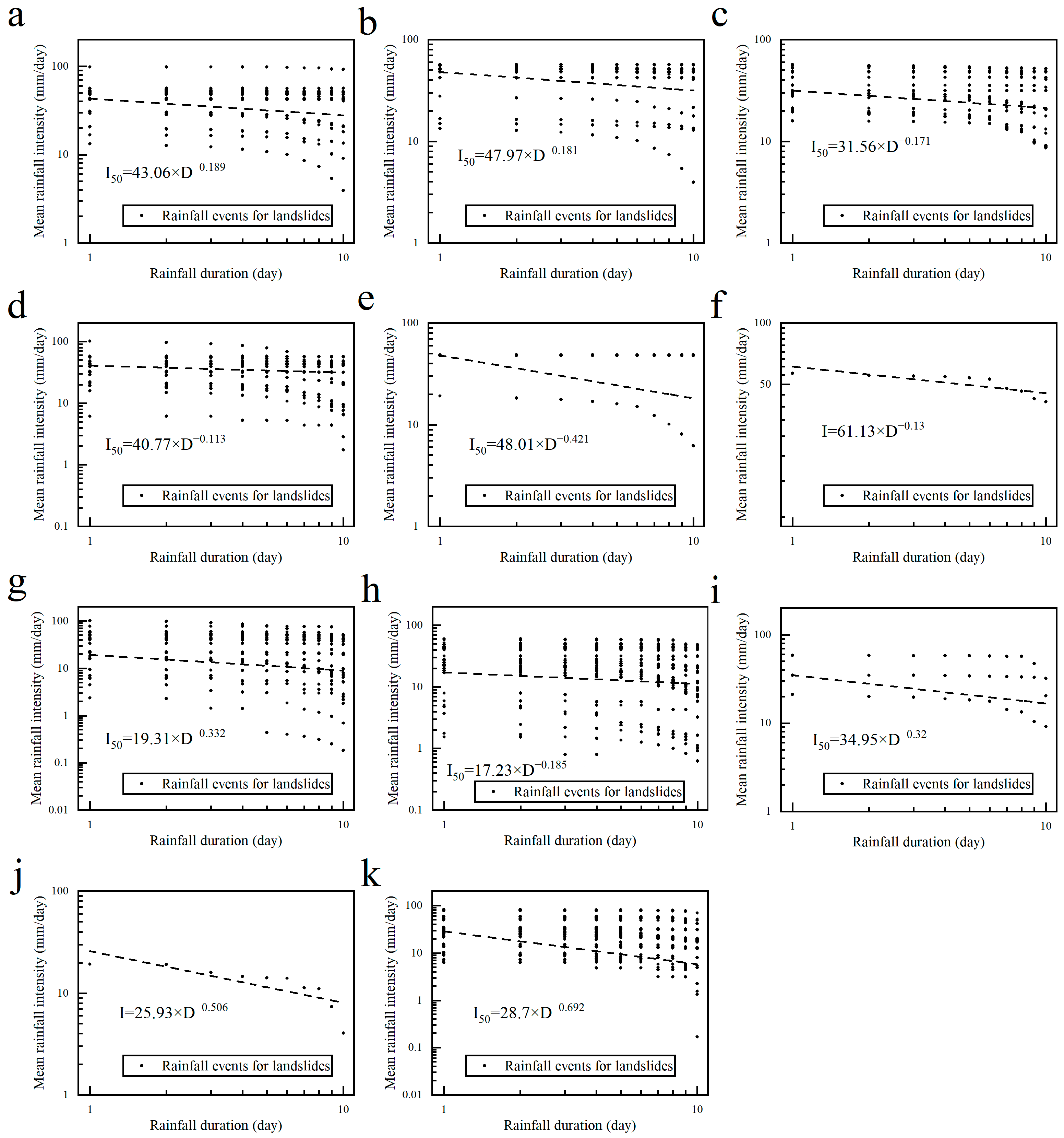 Remotesensing 15 03892 g012
