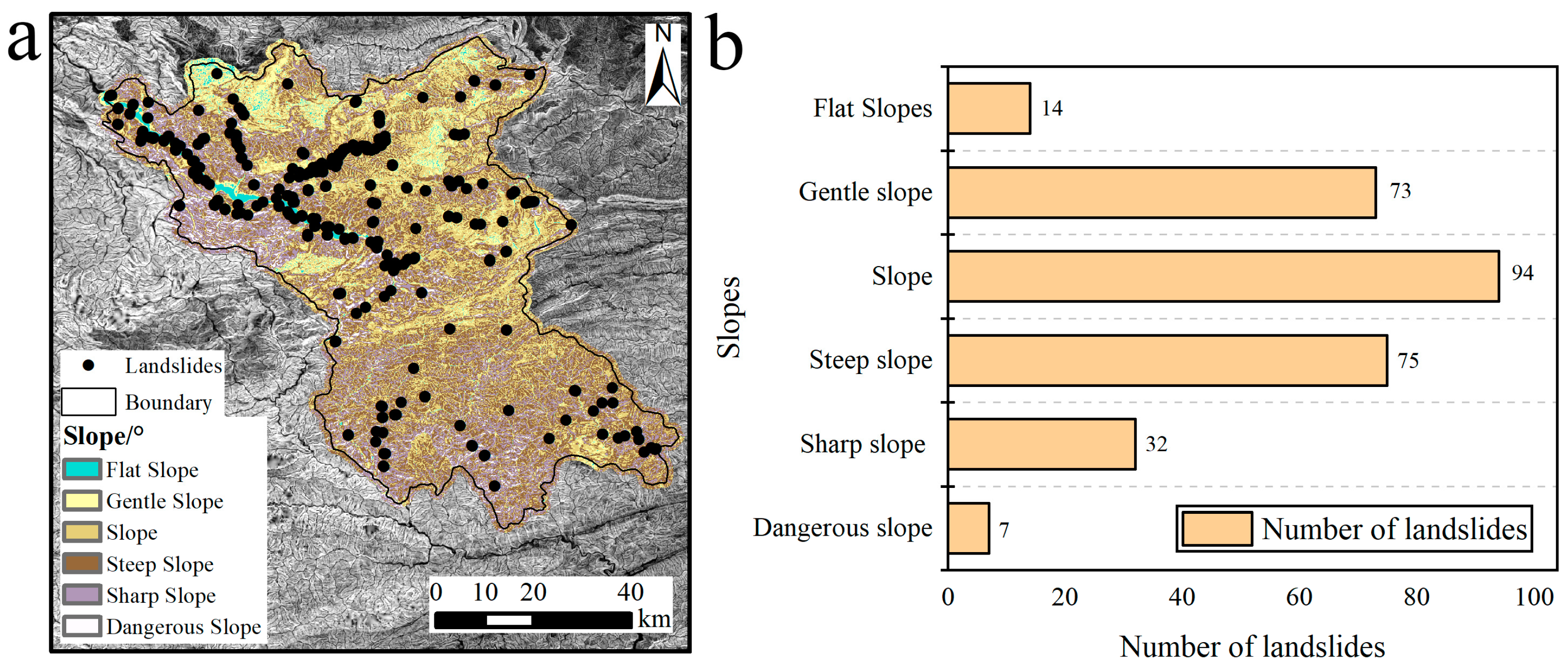 Remotesensing 15 03892 g013
