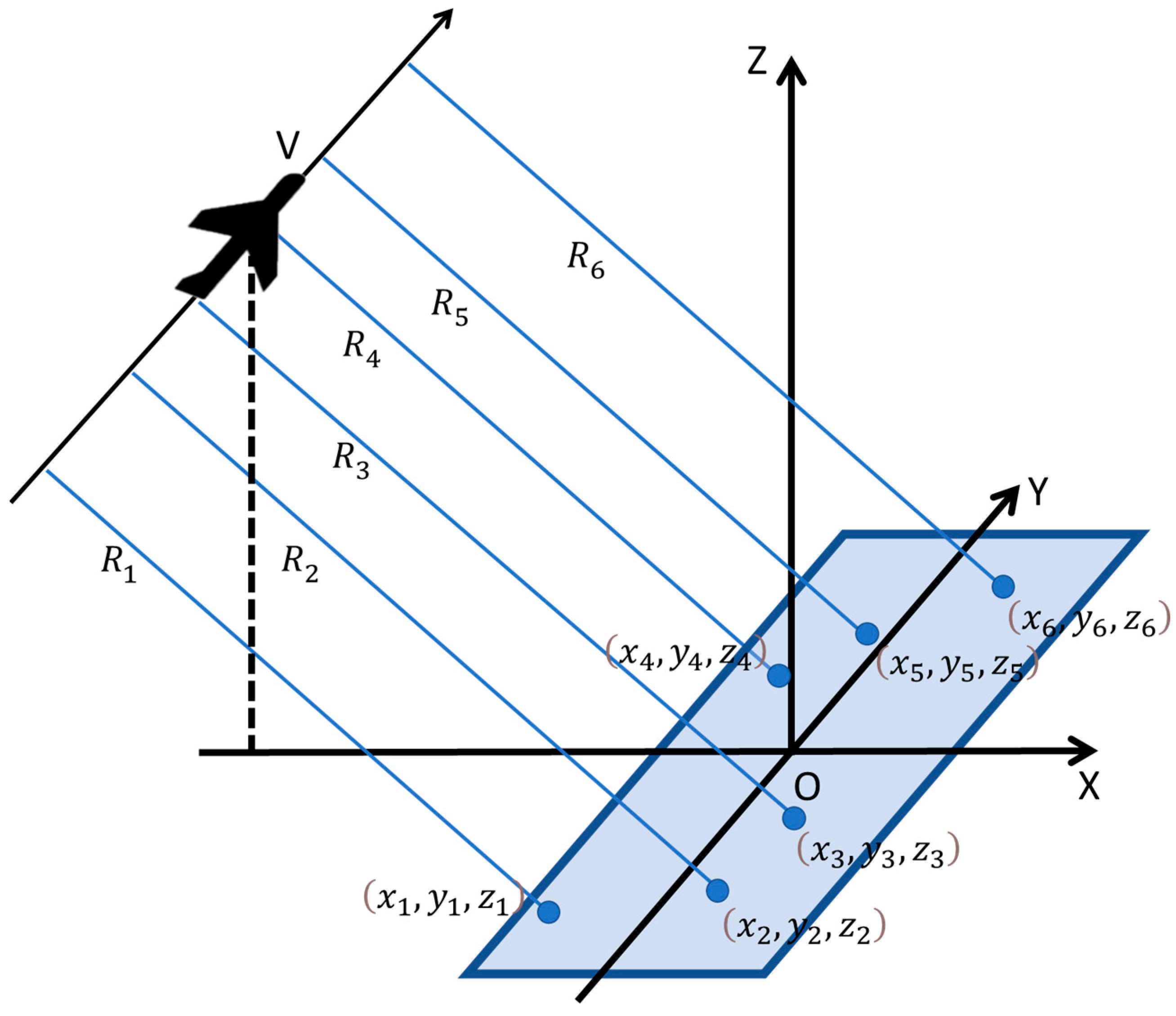 Remotesensing 15 03897 g001