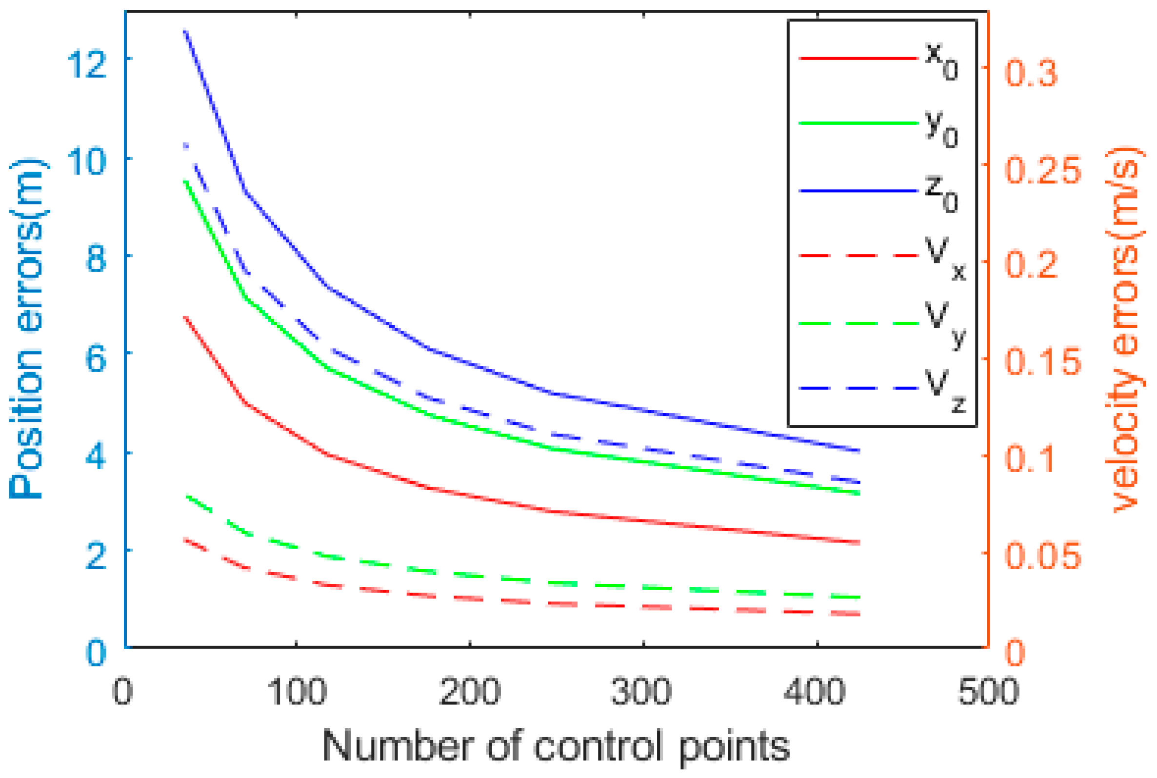 Remotesensing 15 03897 g012