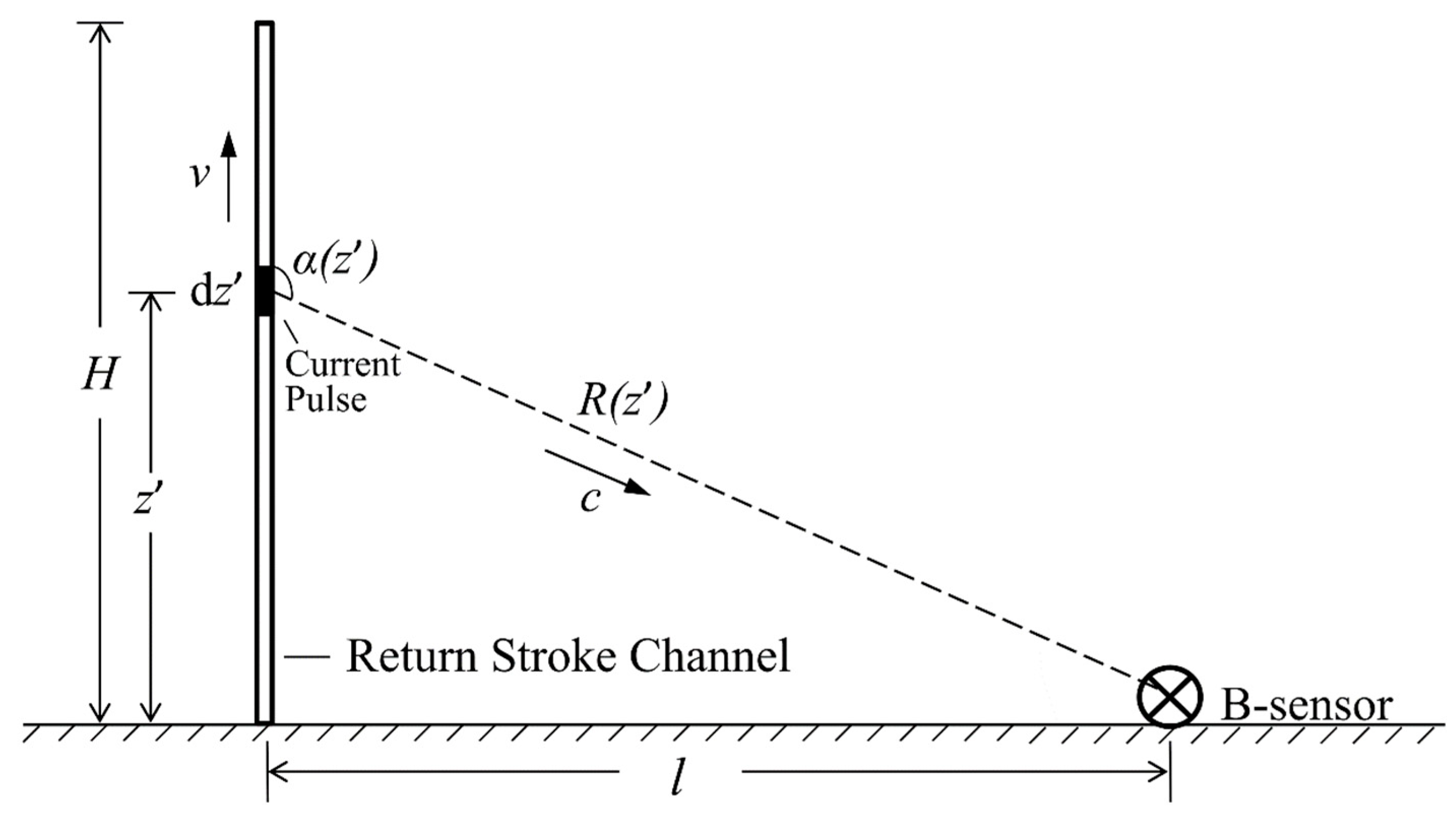 Remotesensing 15 03902 g008 Remotesensing 15 03902 g008