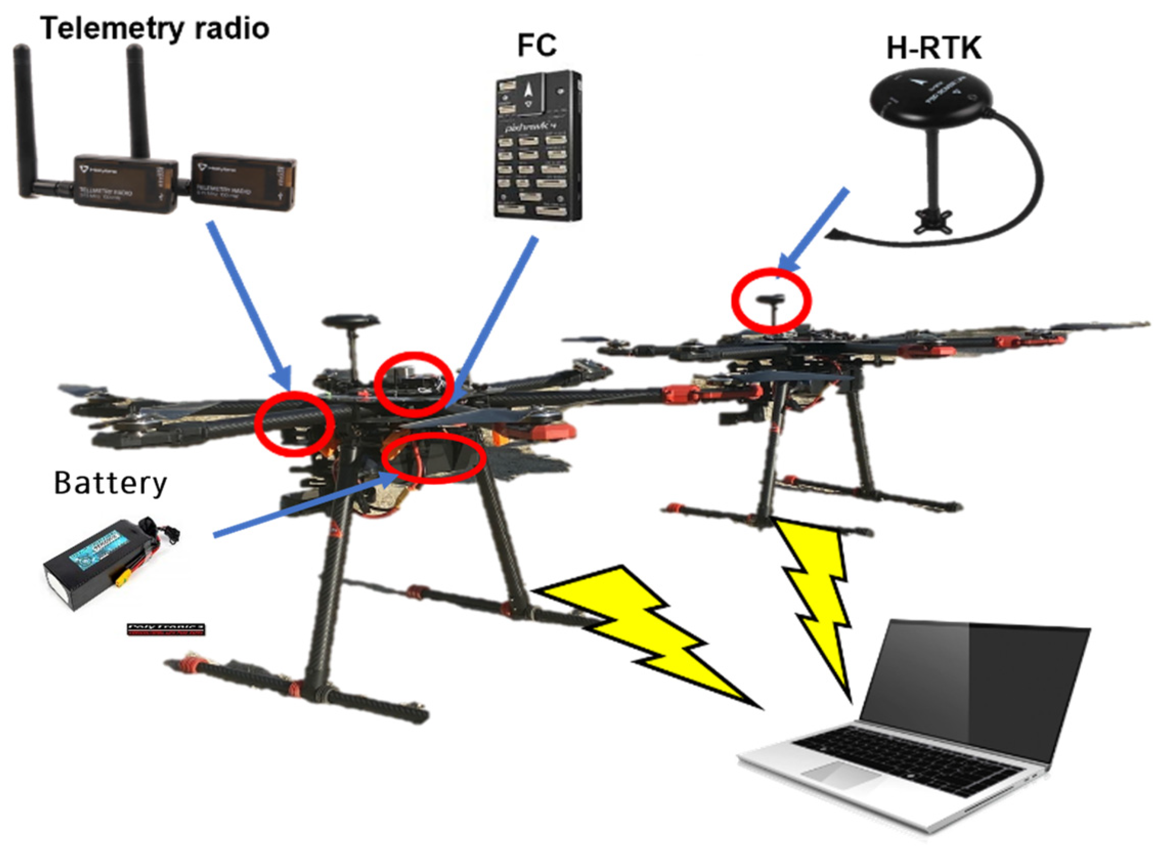 https://www.mdpi.com/remotesensing/remotesensing-15-03903/article_deploy/html/images/remotesensing-15-03903-g001.png