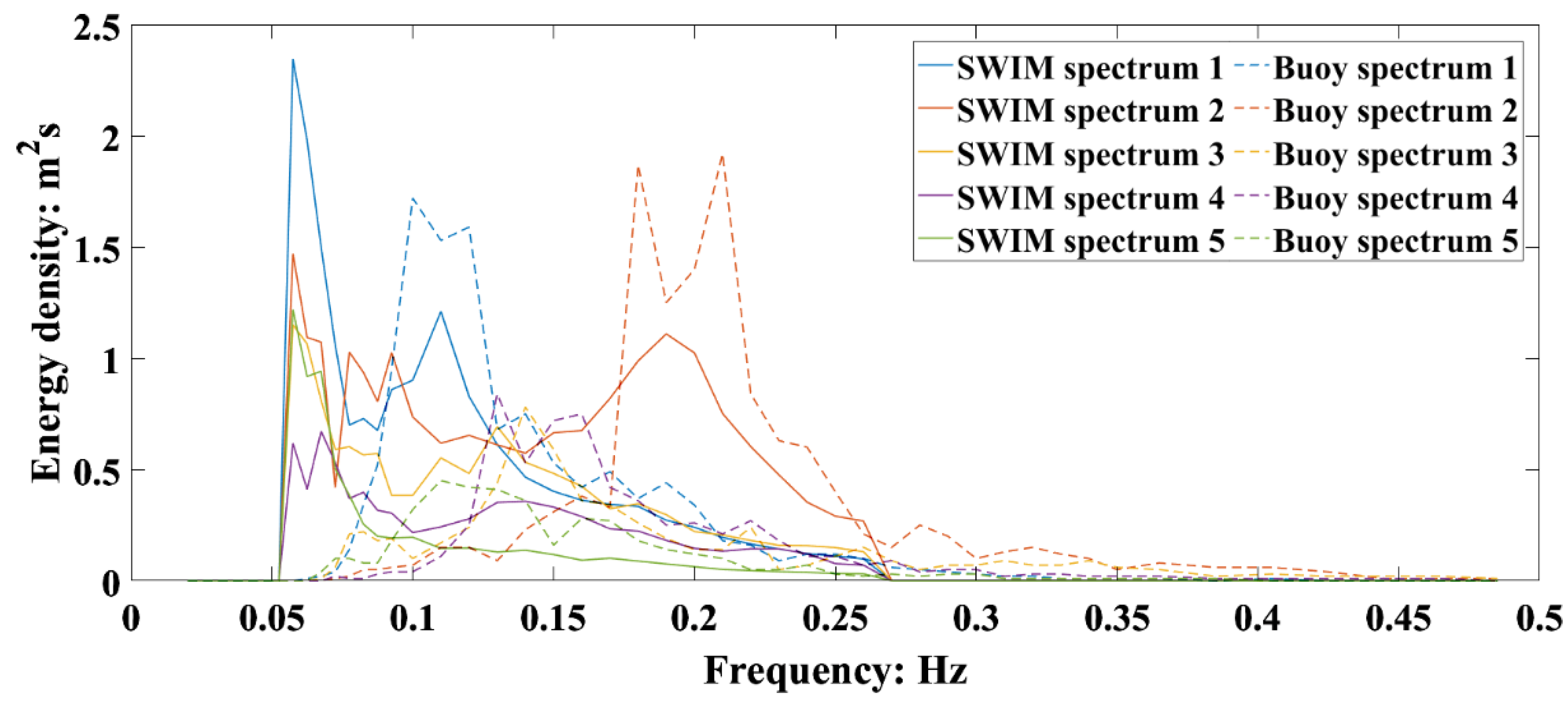 Remotesensing 15 03918 g007 Remotesensing 15 03918 g007