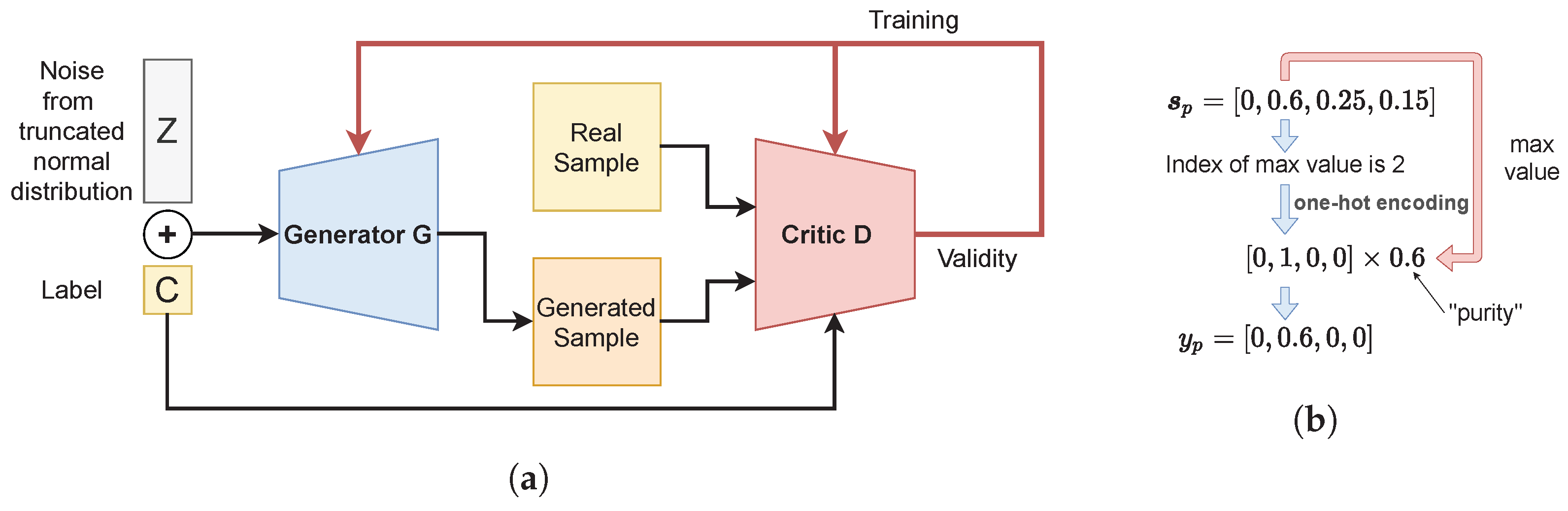 Remotesensing 15 03919 g001 Remotesensing 15 03919 g001