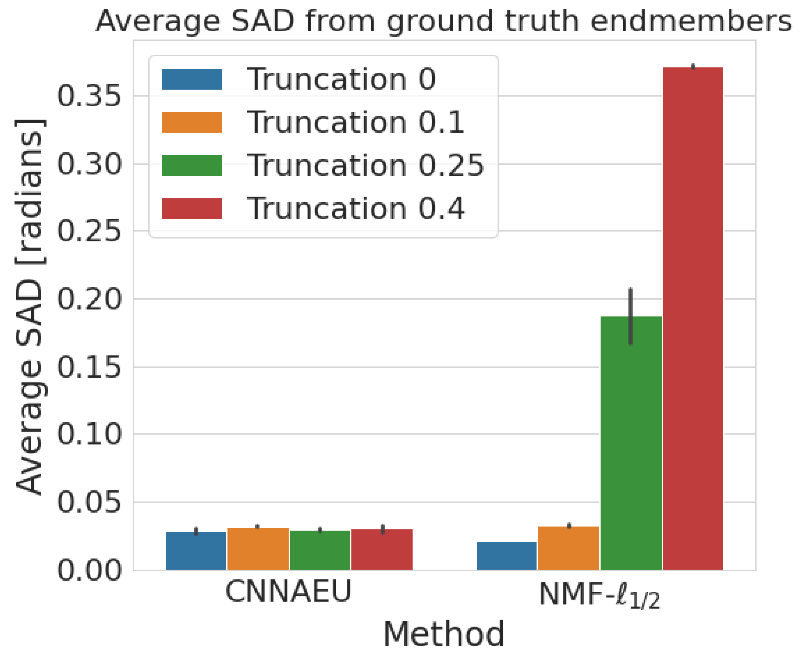 Remotesensing 15 03919 g005 Remotesensing 15 03919 g005