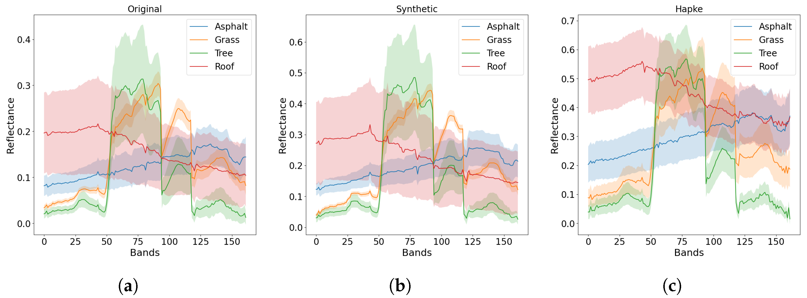 Remotesensing 15 03919 g008 Remotesensing 15 03919 g008