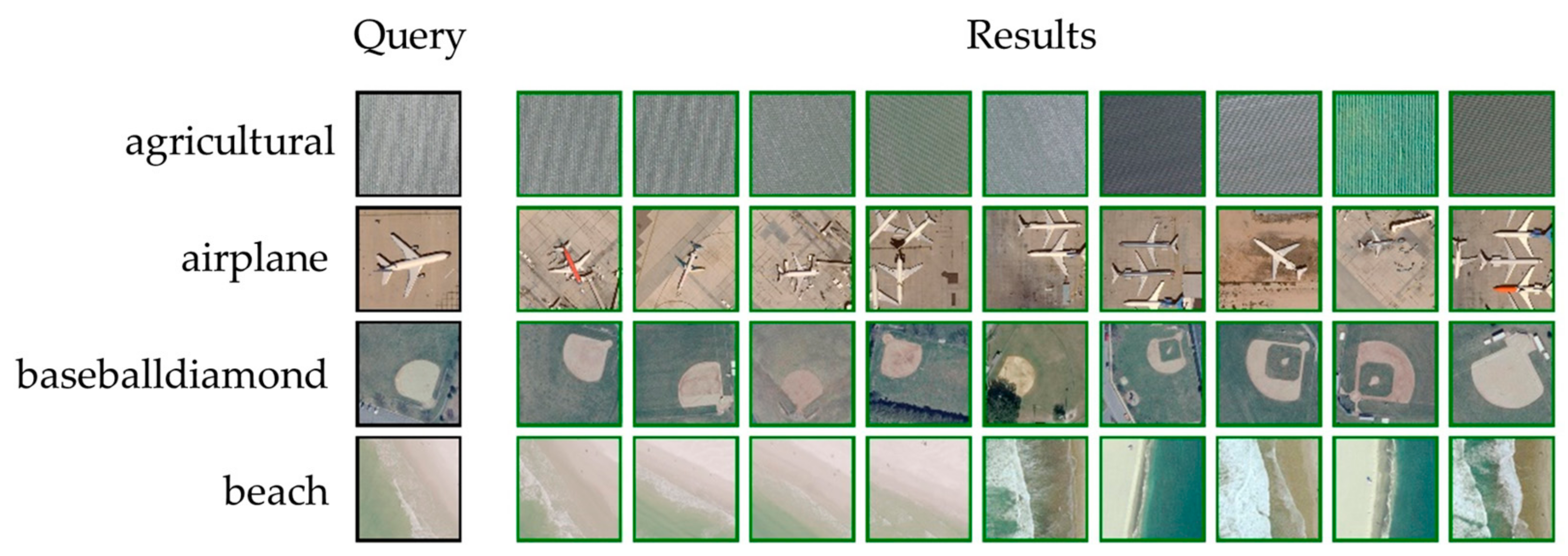 Remotesensing 15 03943 g005 Remotesensing 15 03943 g005