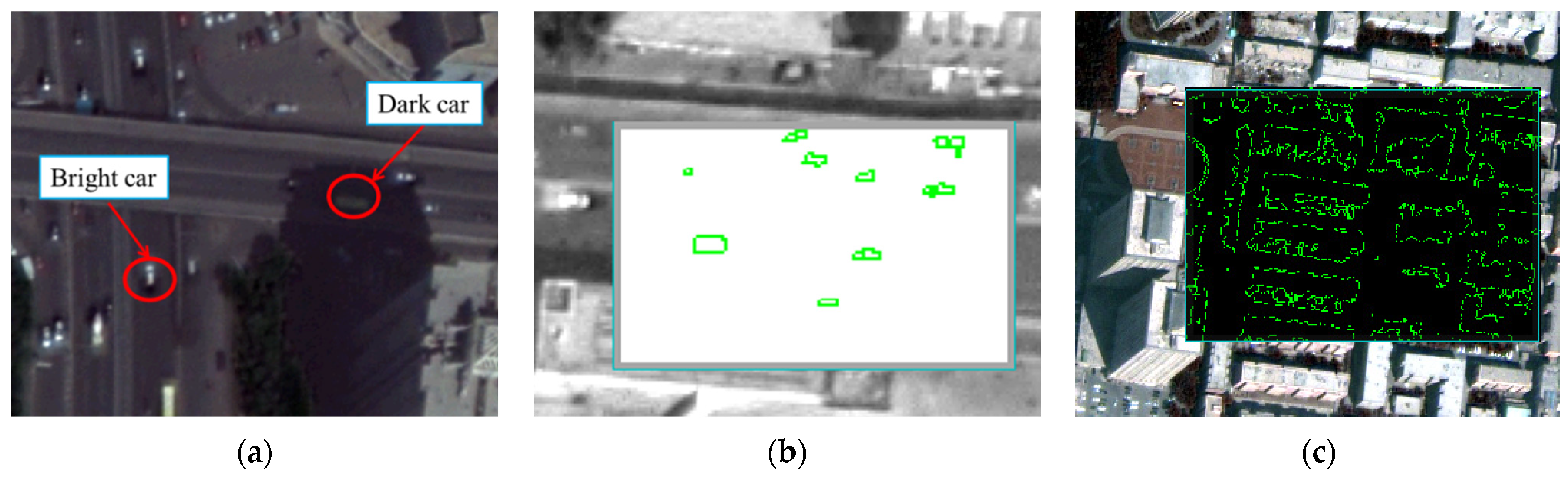 Remote Sensing | Free Full-Text | Urban Vulnerability Analysis Based on ...