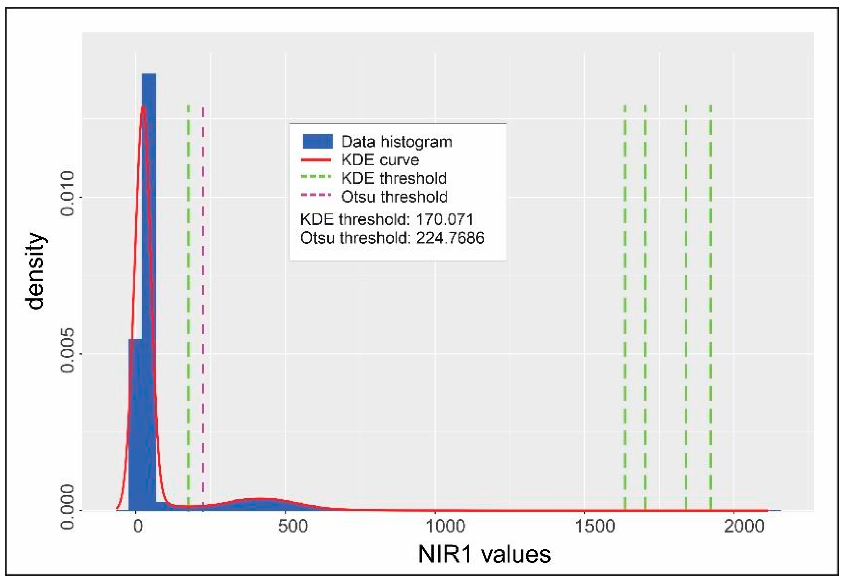 Remotesensing 15 03950 g006 Remotesensing 15 03950 g006