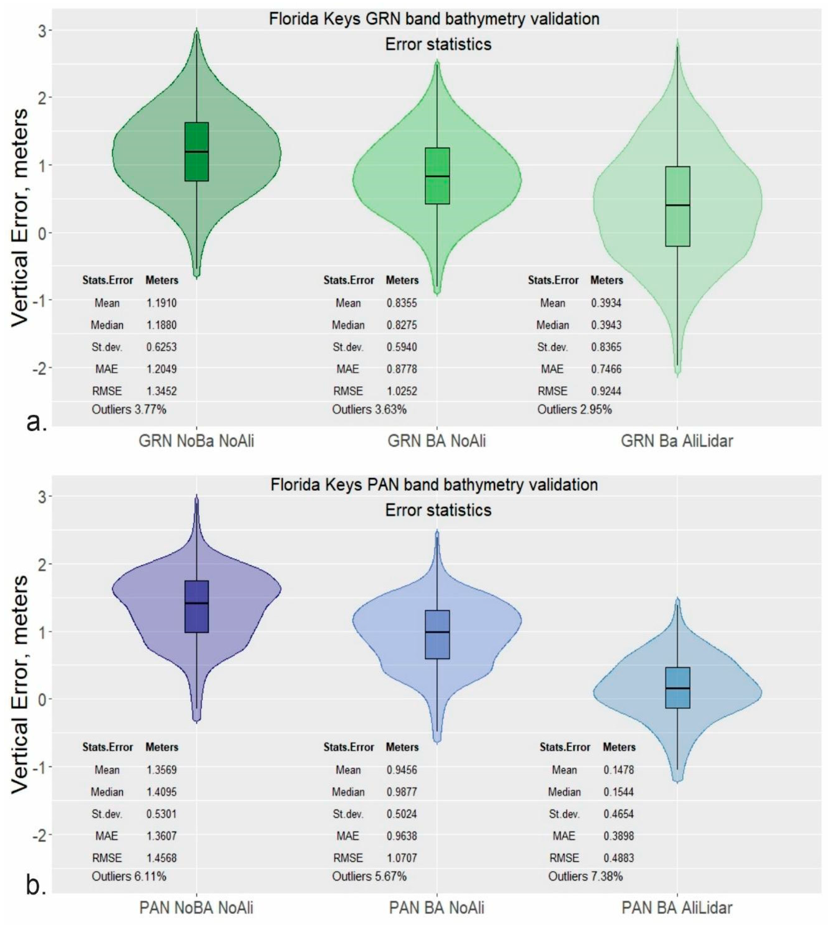 Remotesensing 15 03950 g014 Remotesensing 15 03950 g014