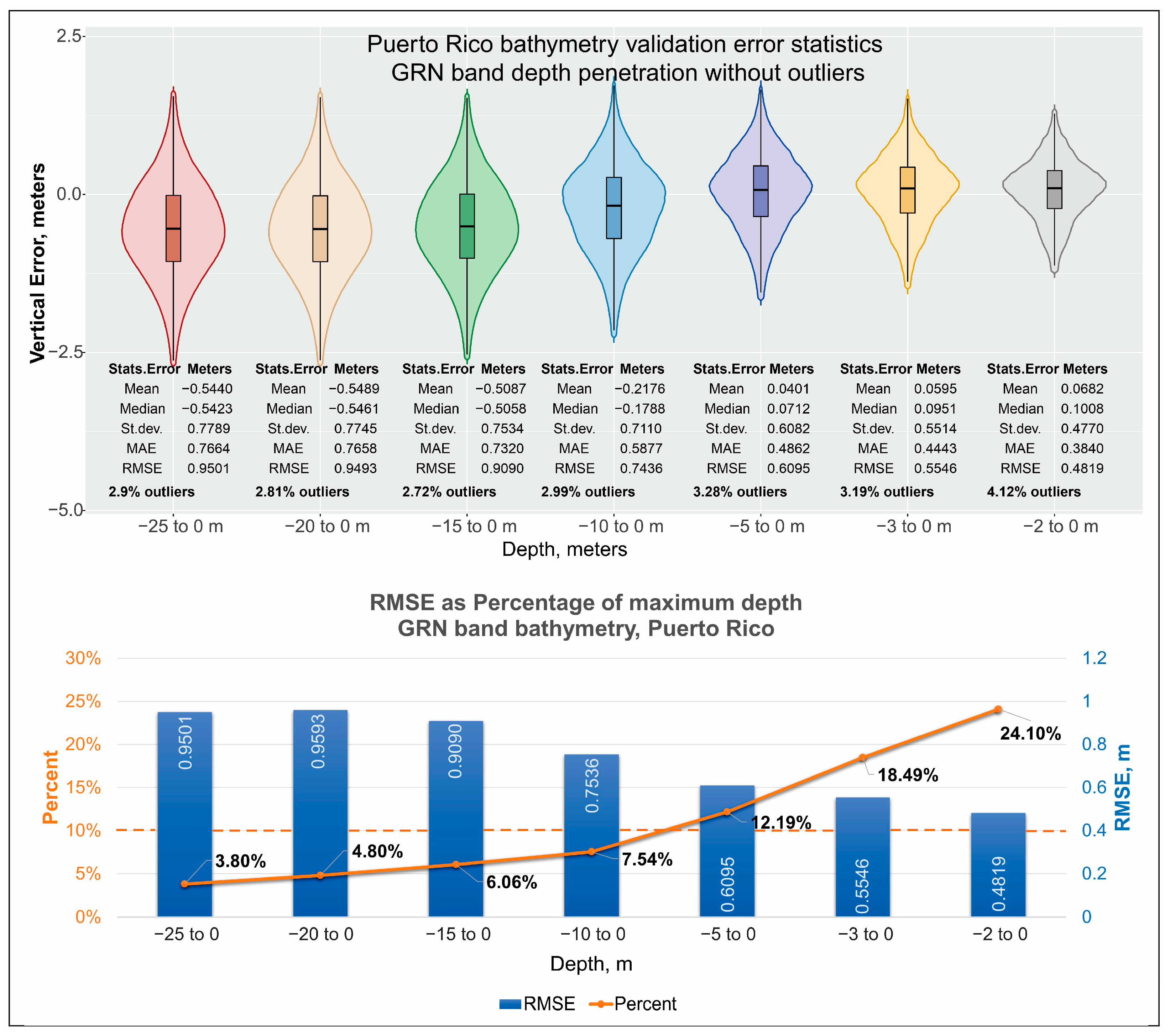 Remotesensing 15 03950 g015 Remotesensing 15 03950 g015