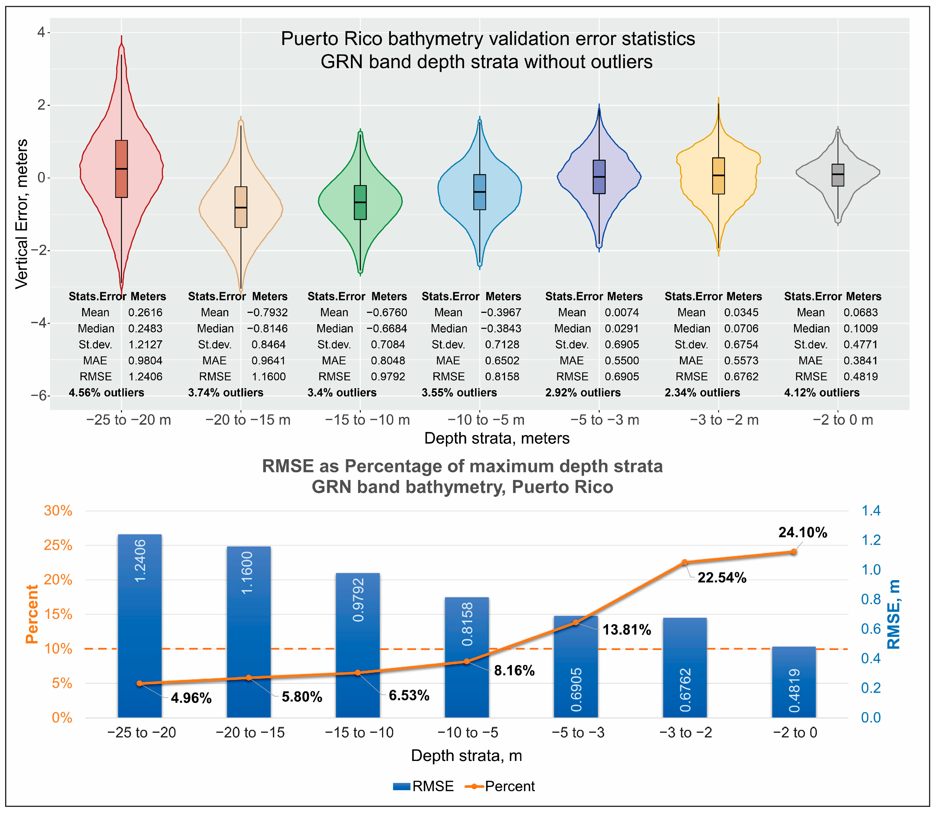 Remotesensing 15 03950 g016 Remotesensing 15 03950 g016