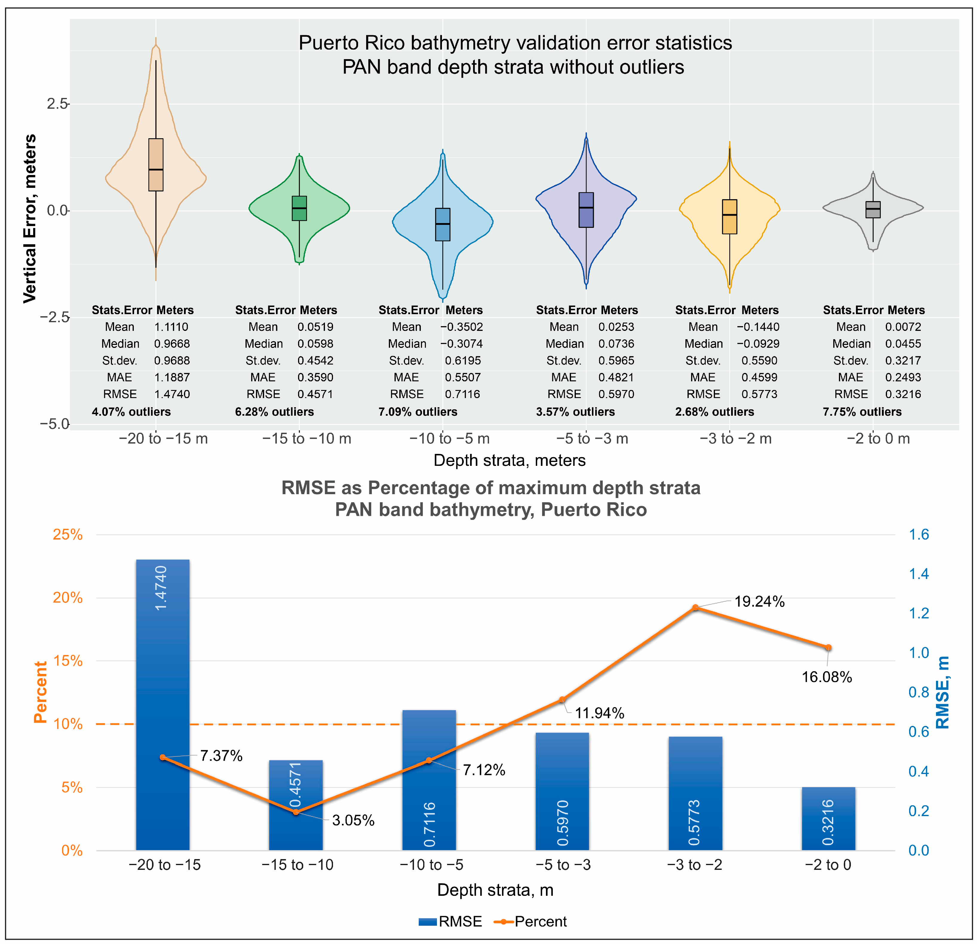 Remotesensing 15 03950 g018 Remotesensing 15 03950 g018