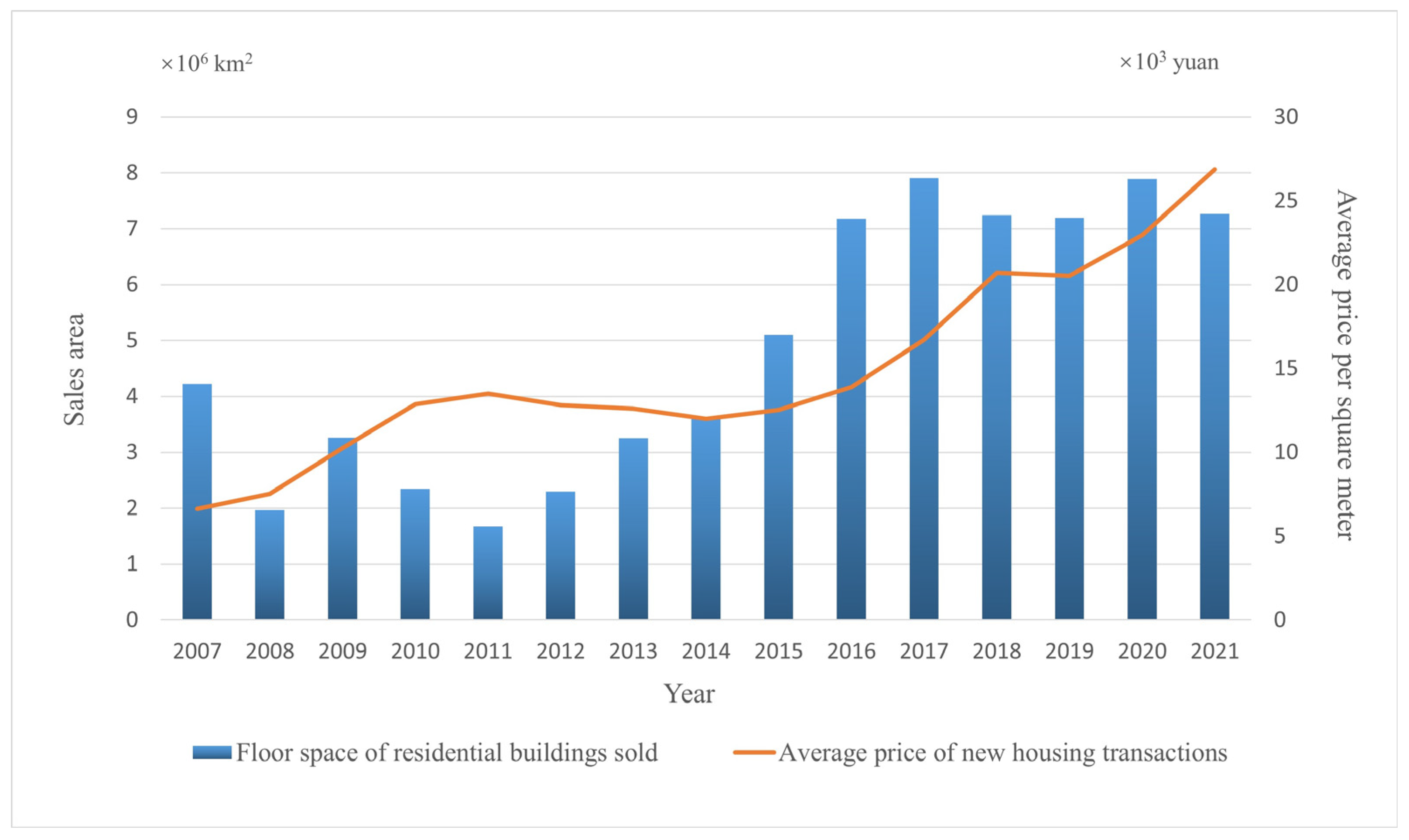 Remotesensing 15 03953 g002 Remotesensing 15 03953 g002