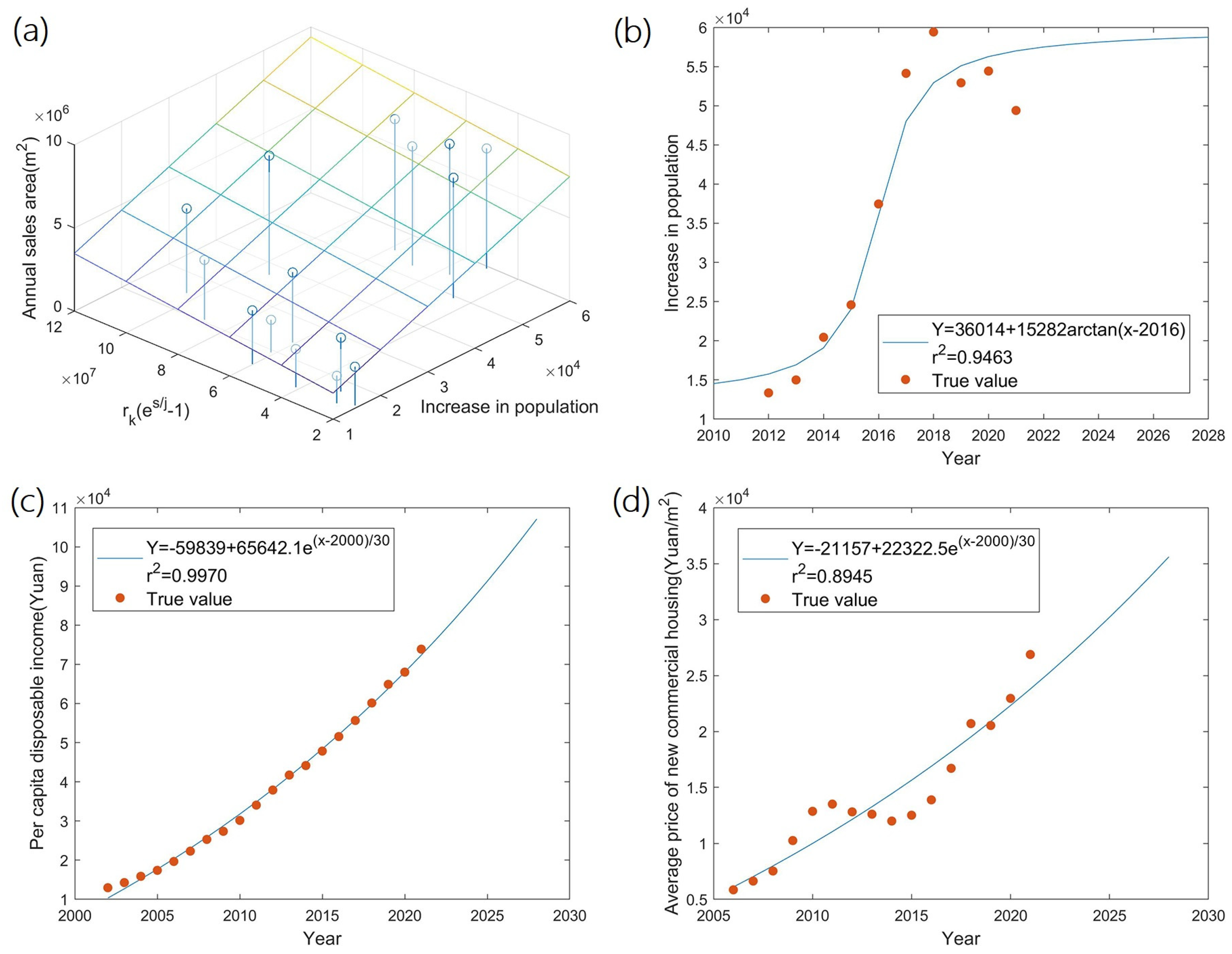 Remotesensing 15 03953 g009 Remotesensing 15 03953 g009