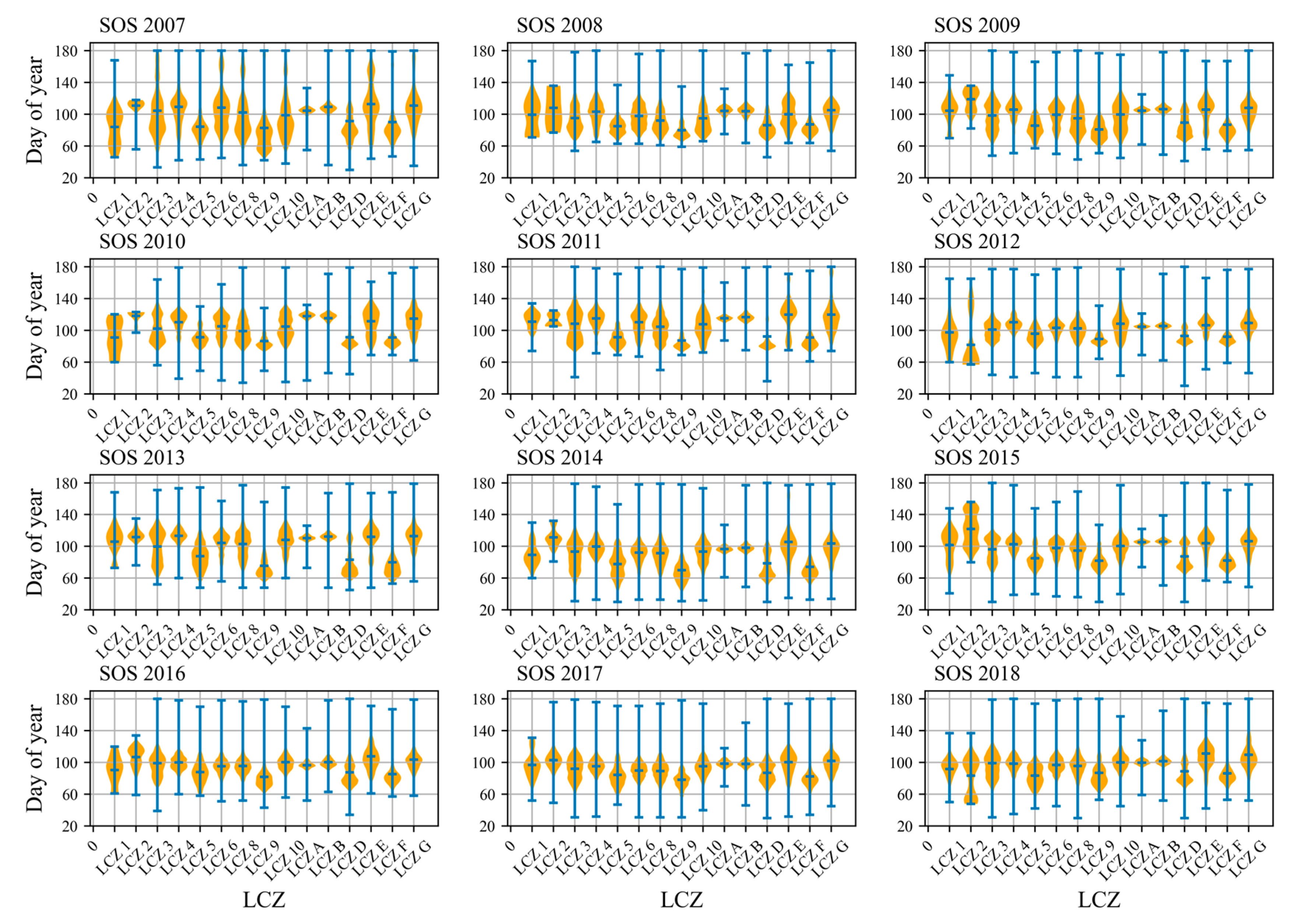 Remotesensing 15 03957 g005